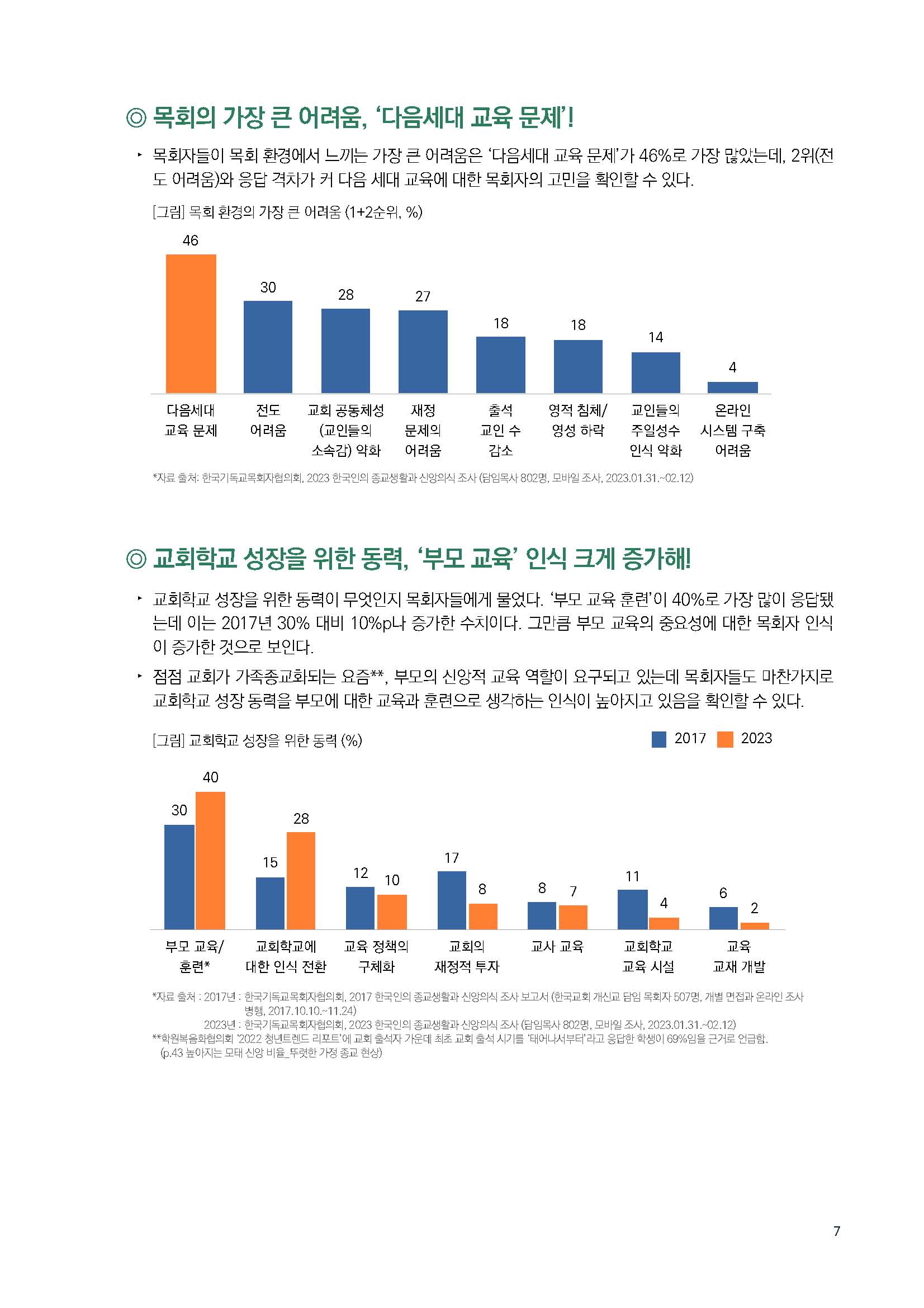 주간리포트182호_230307_페이지_07.jpg