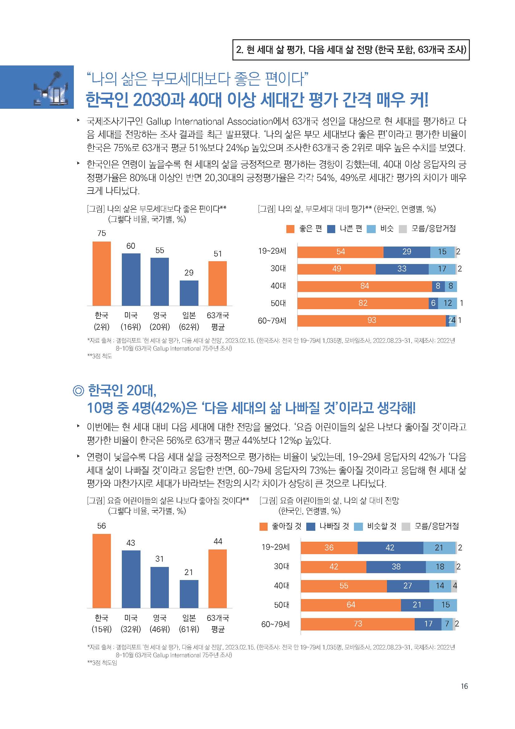 주간리포트182호_230307_페이지_16.jpg