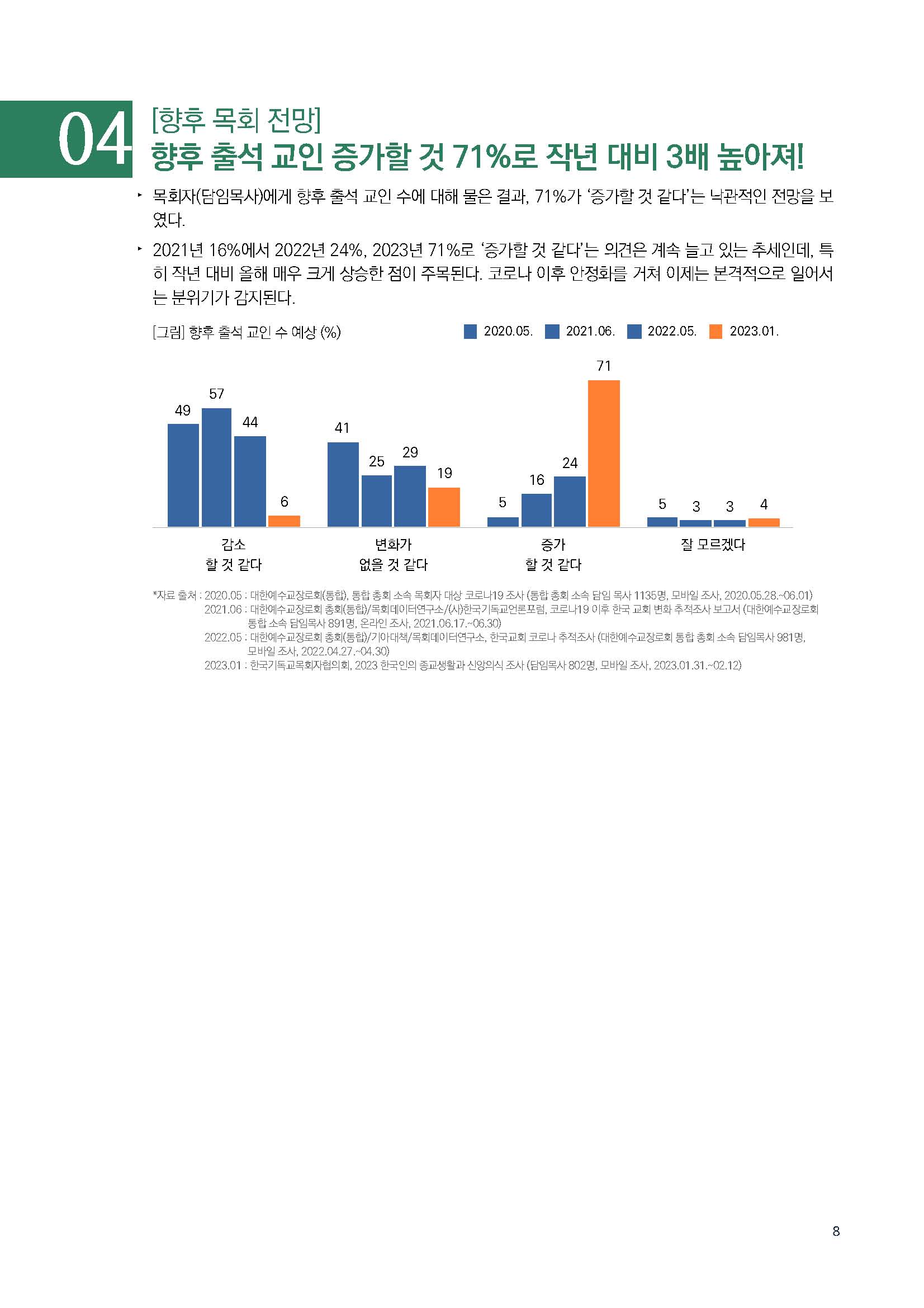 주간리포트182호_230307_페이지_08.jpg