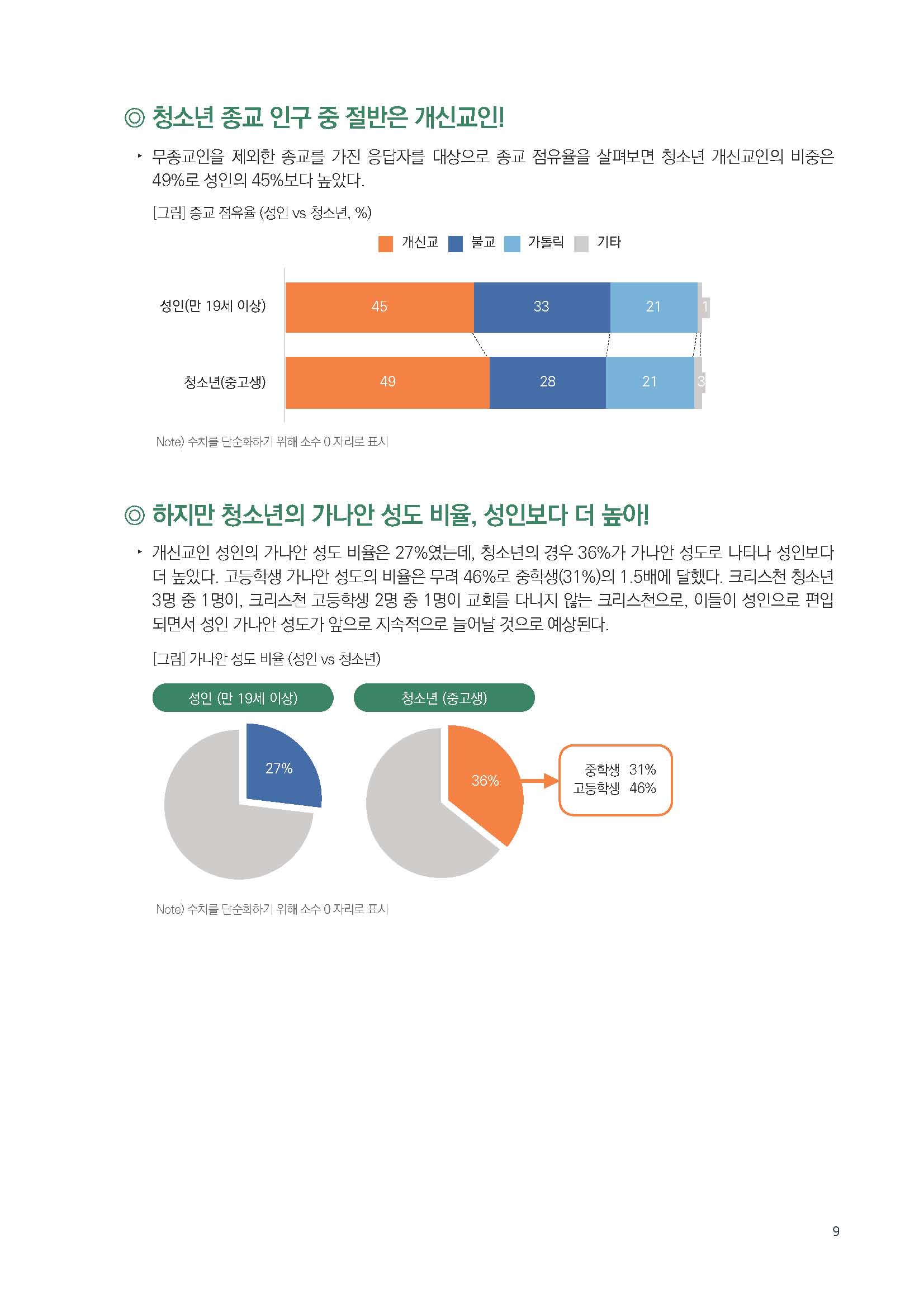 주간리포트224호_240116_페이지_09.jpg