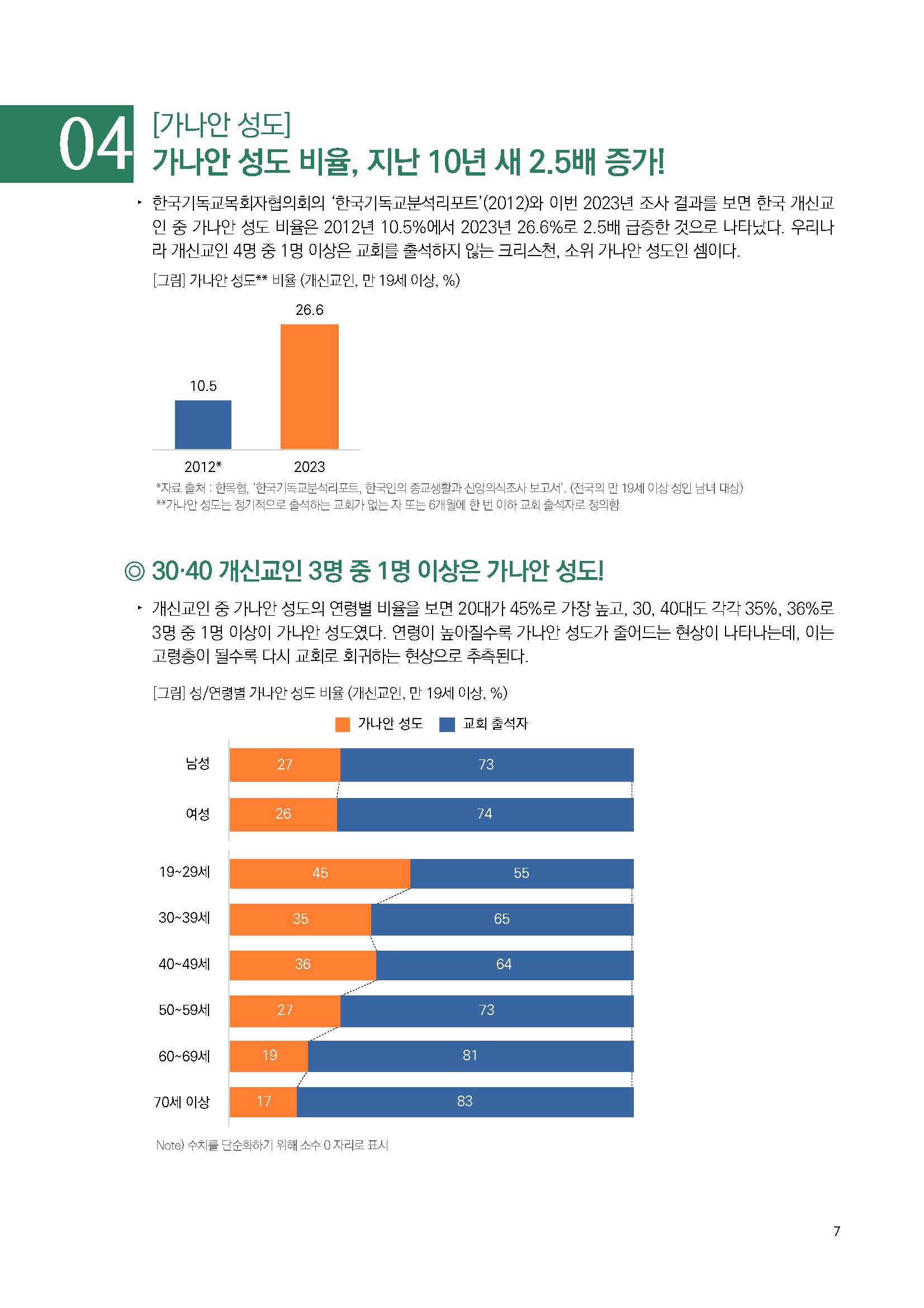 주간리포트224호_240116_페이지_07.jpg