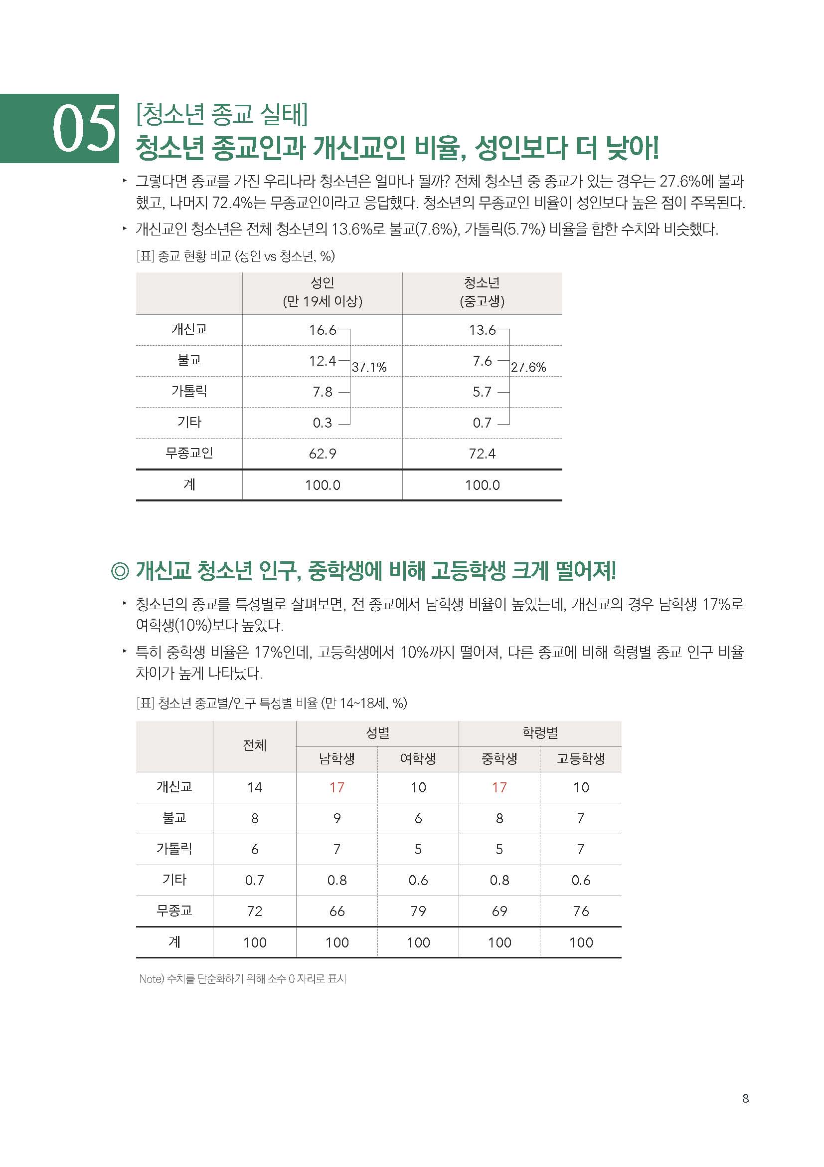 주간리포트224호_240116_페이지_08.jpg