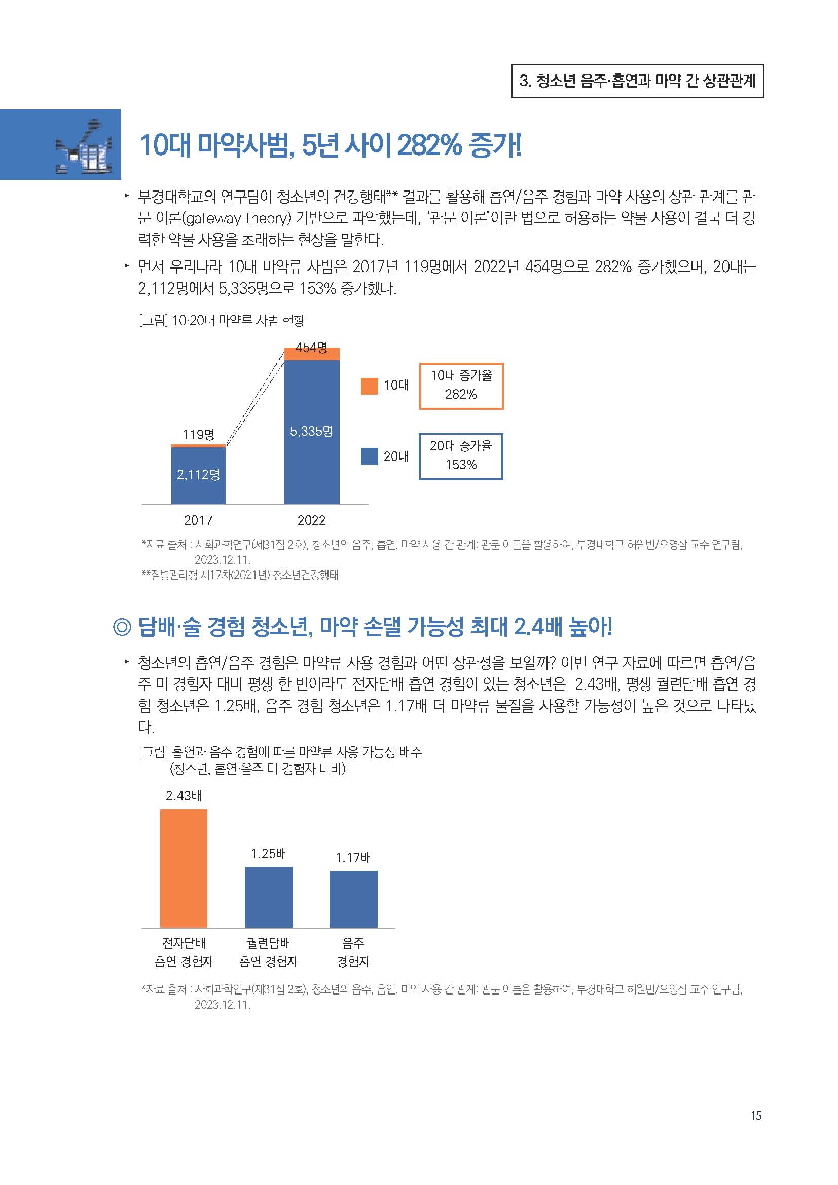 주간리포트224호_240116_페이지_15.jpg