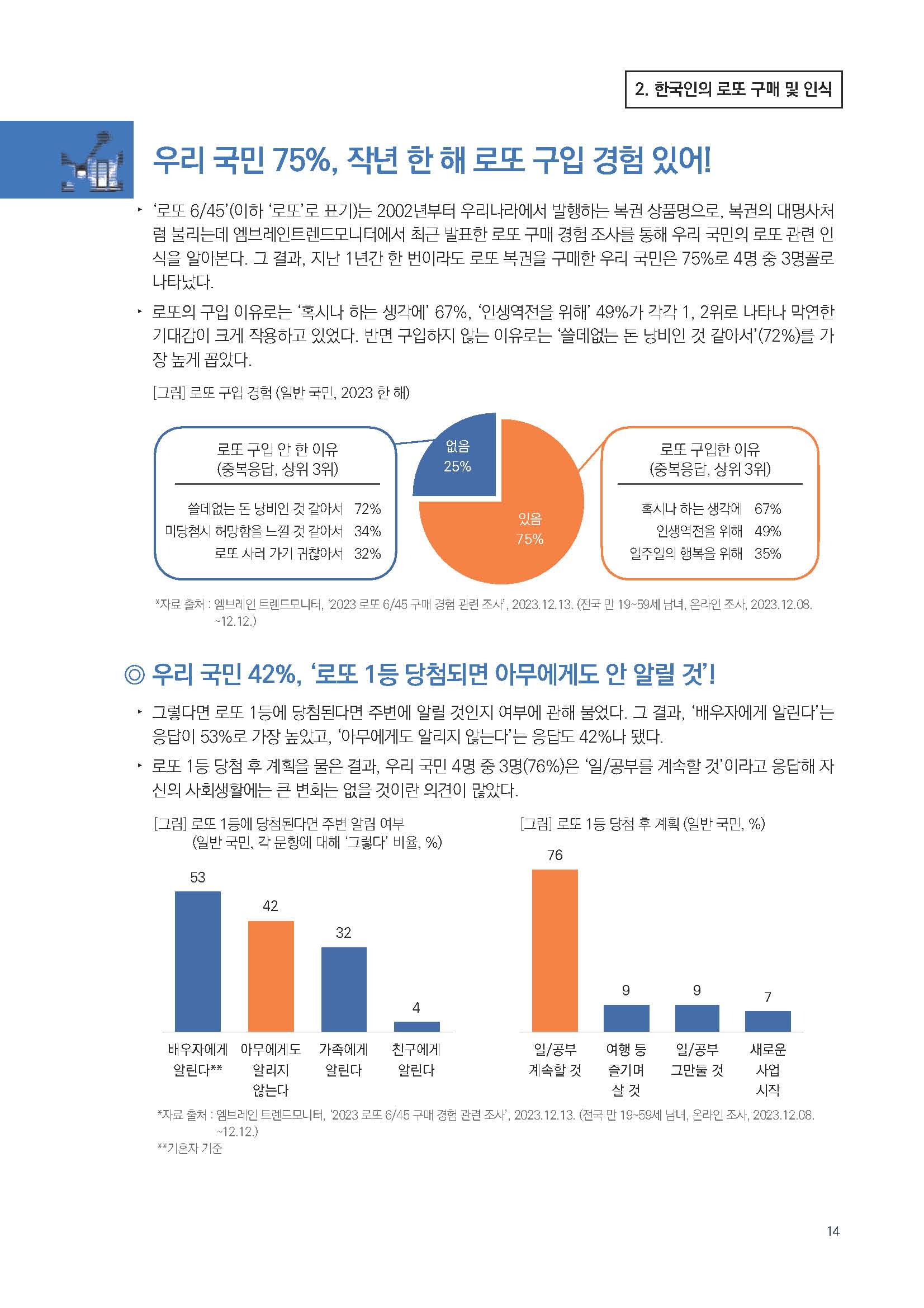 주간리포트224호_240116_페이지_14.jpg