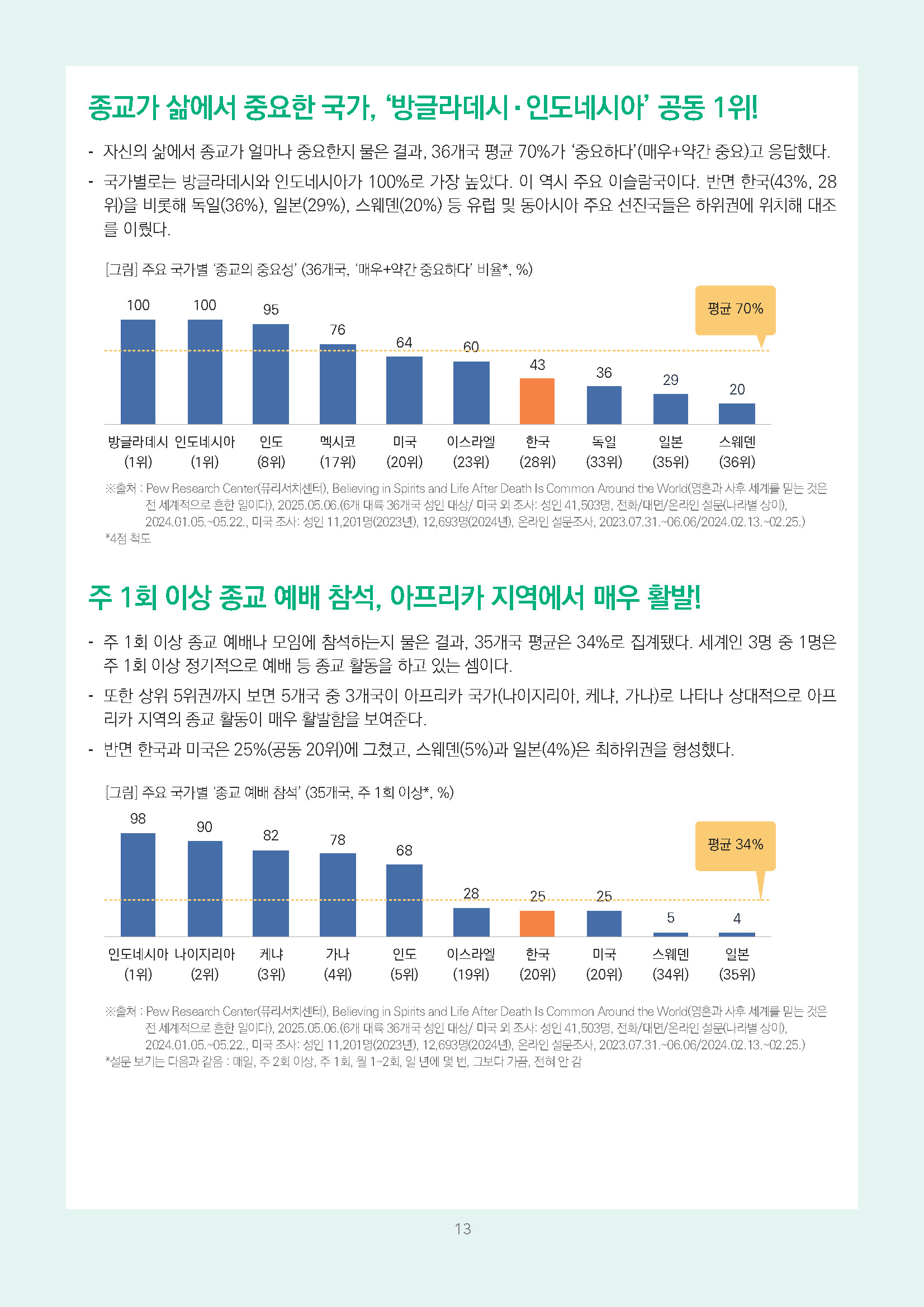 주간리포트349호_260908_페이지_13.jpg