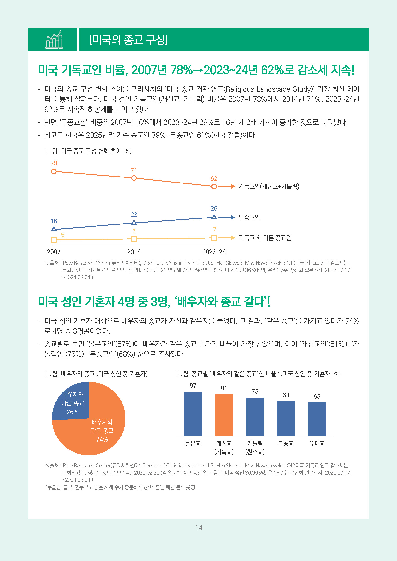 주간리포트349호_260908_페이지_14.jpg