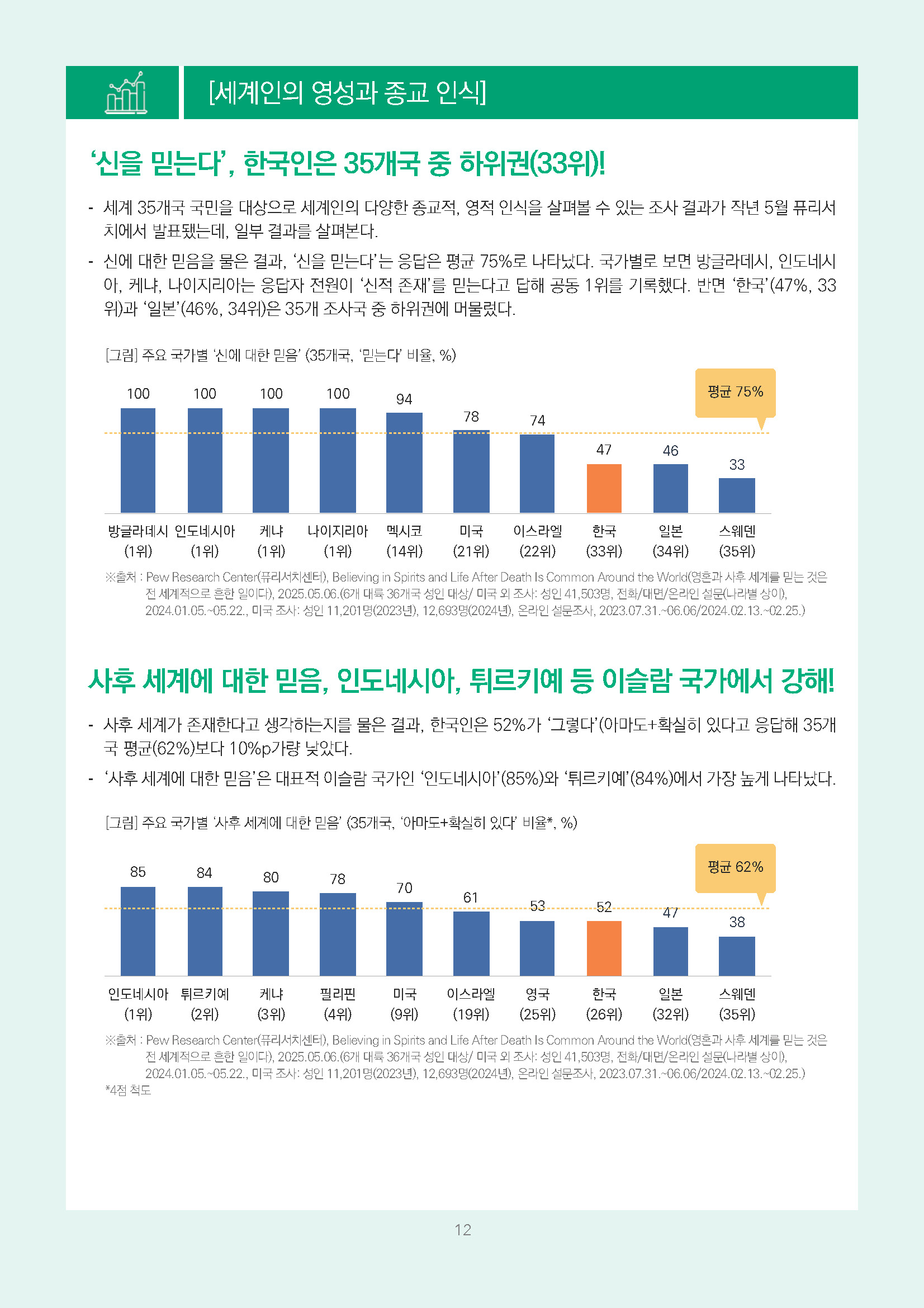 주간리포트349호_260908_페이지_12.jpg