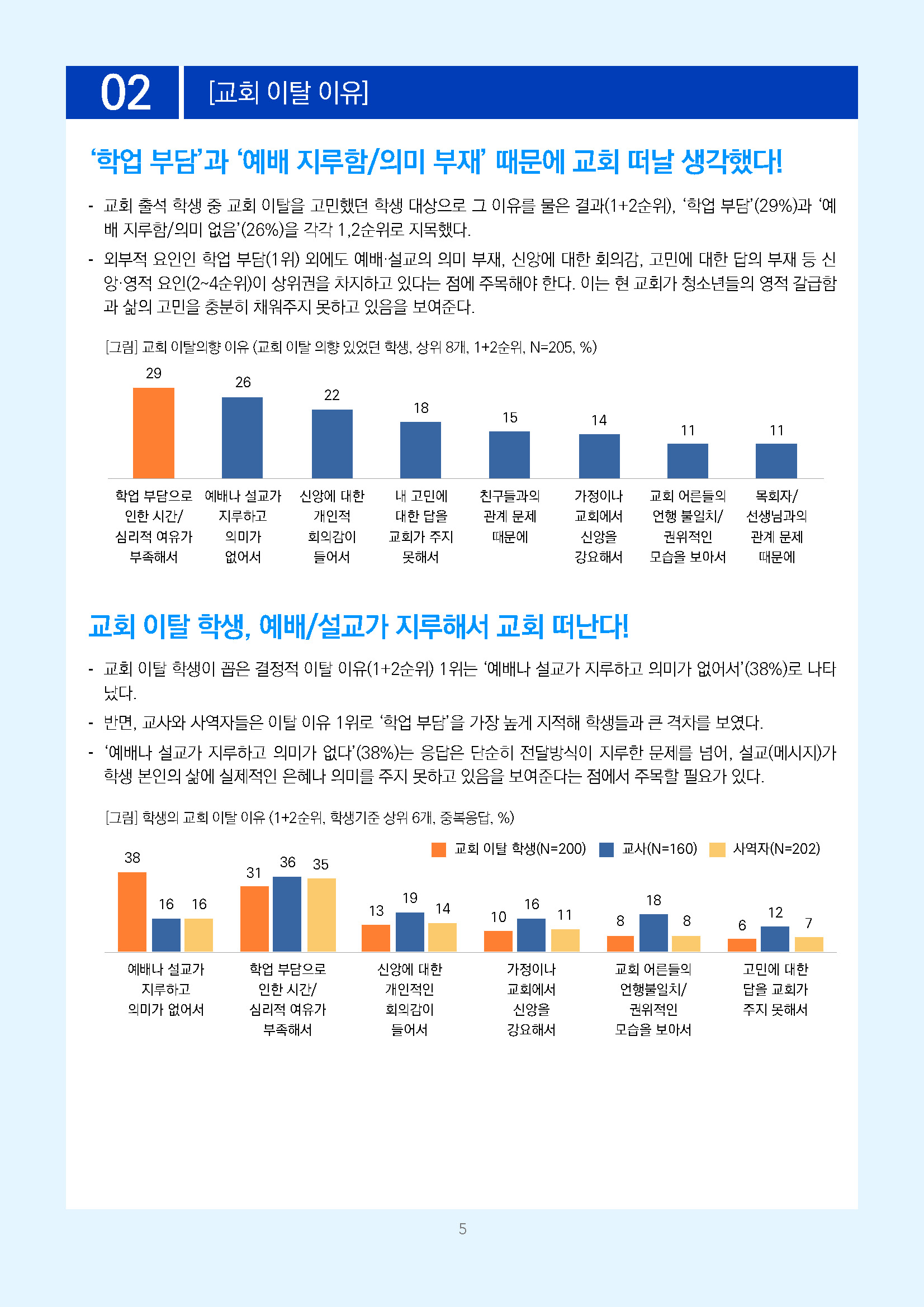 주간리포트349호_260908_페이지_05.jpg