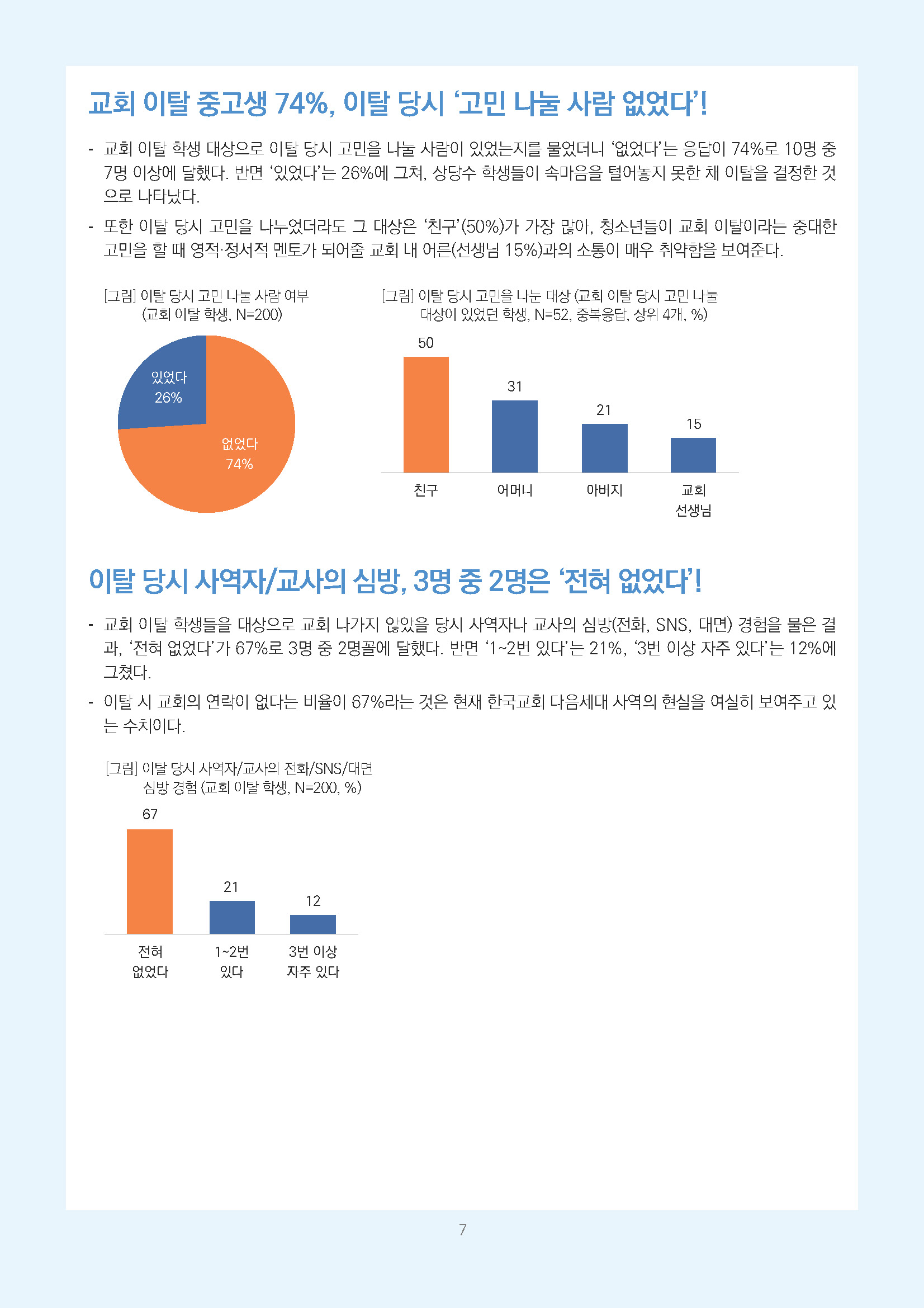 주간리포트349호_260908_페이지_07.jpg