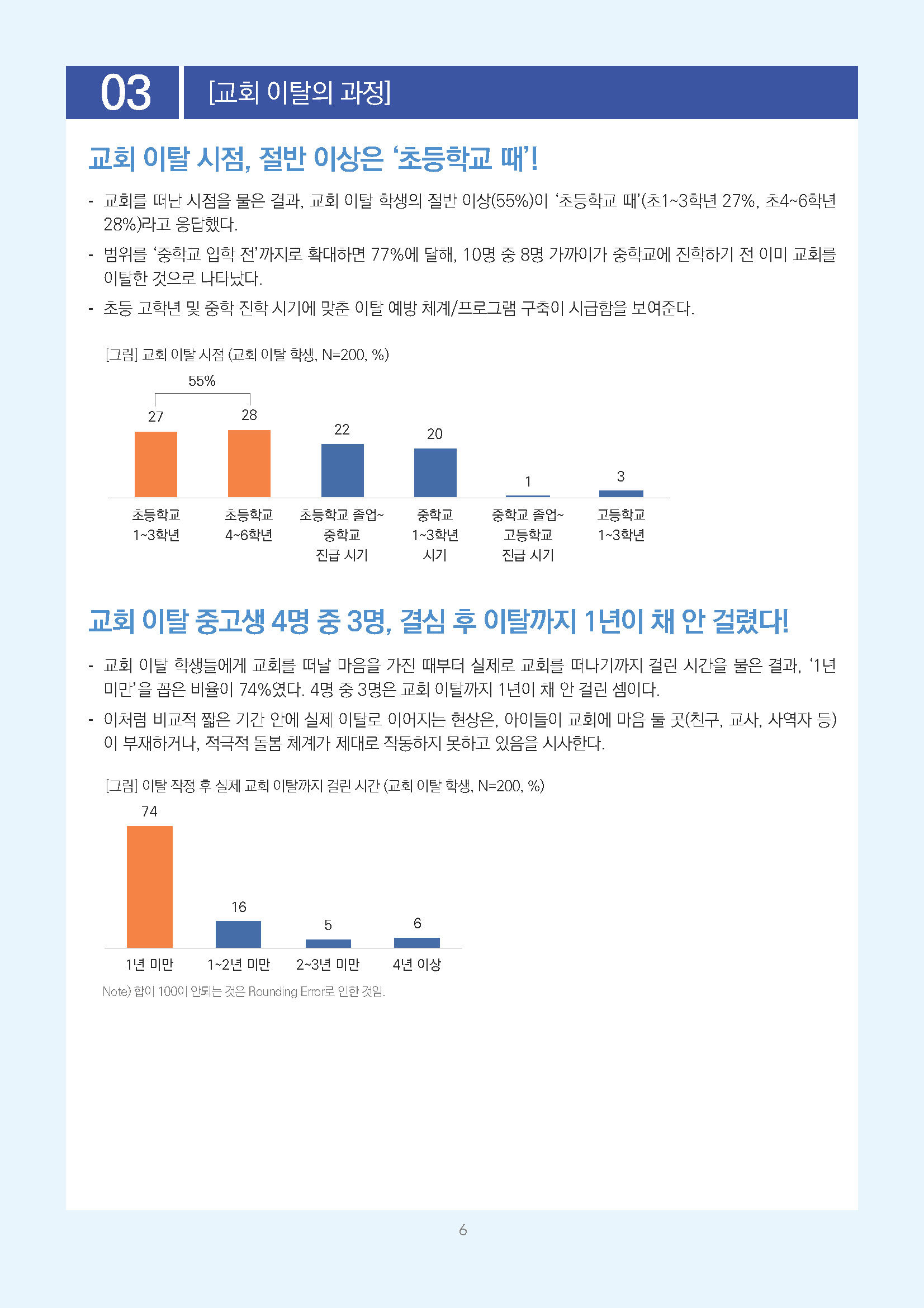 주간리포트349호_260908_페이지_06.jpg