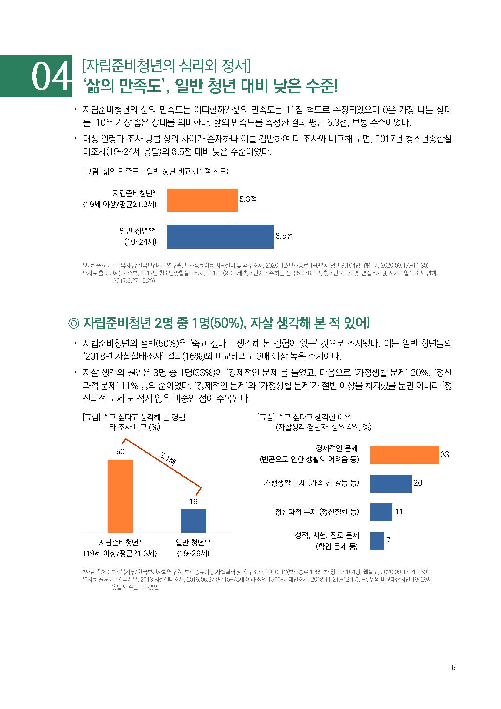 주간리포트183호_230314_페이지_06.jpg