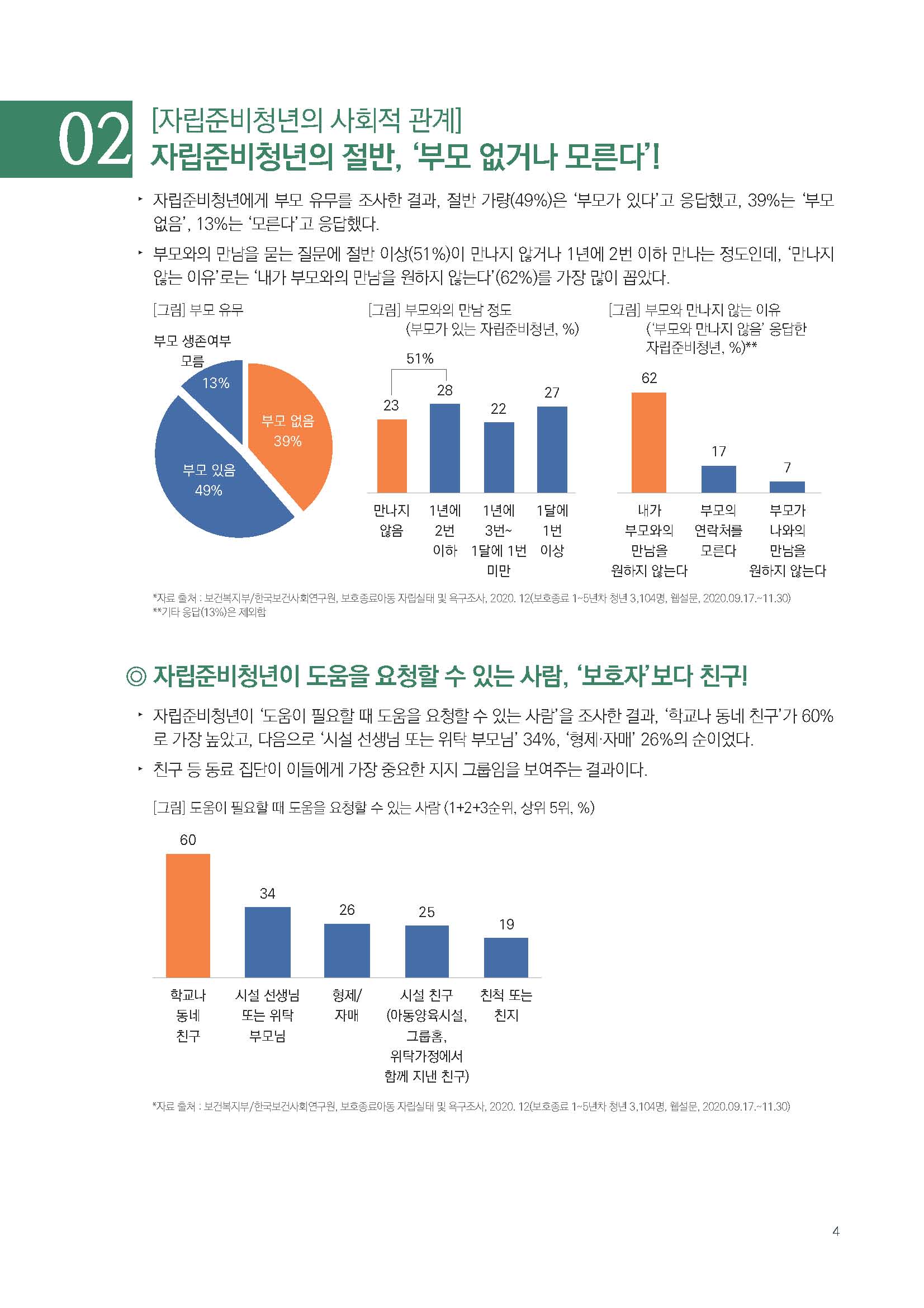 주간리포트183호_230314_페이지_04.jpg