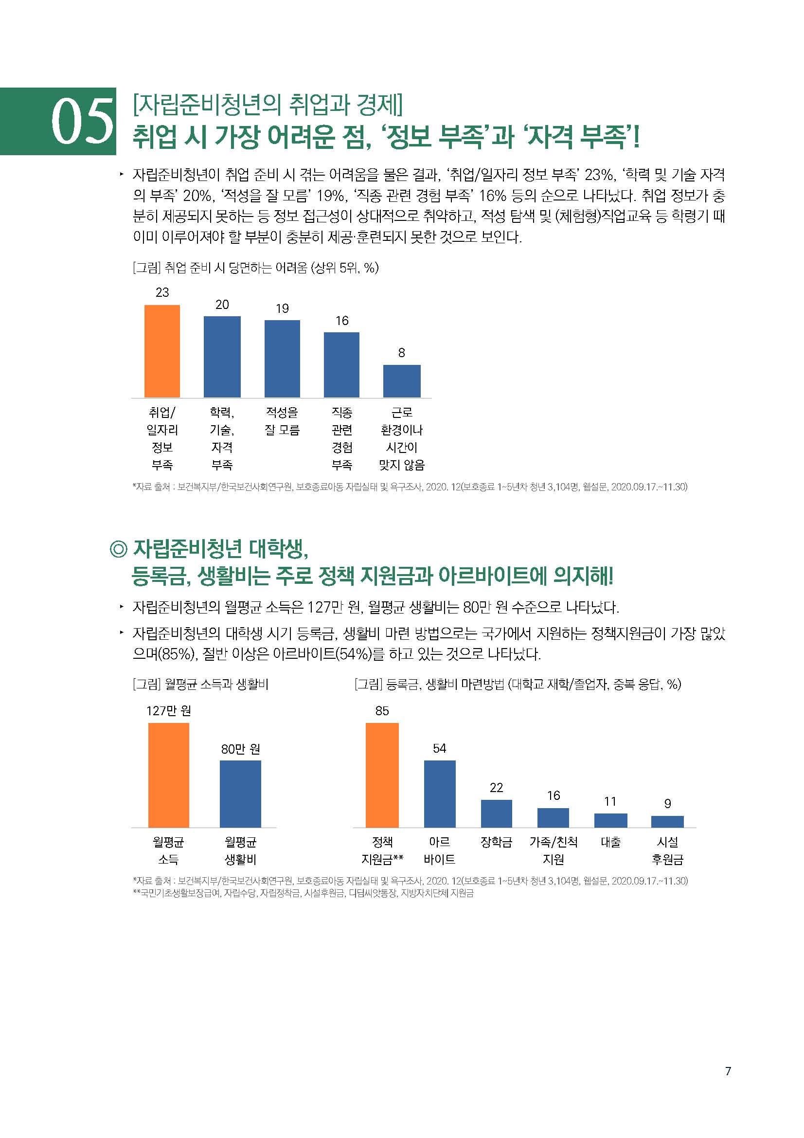 주간리포트183호_230314_페이지_07.jpg