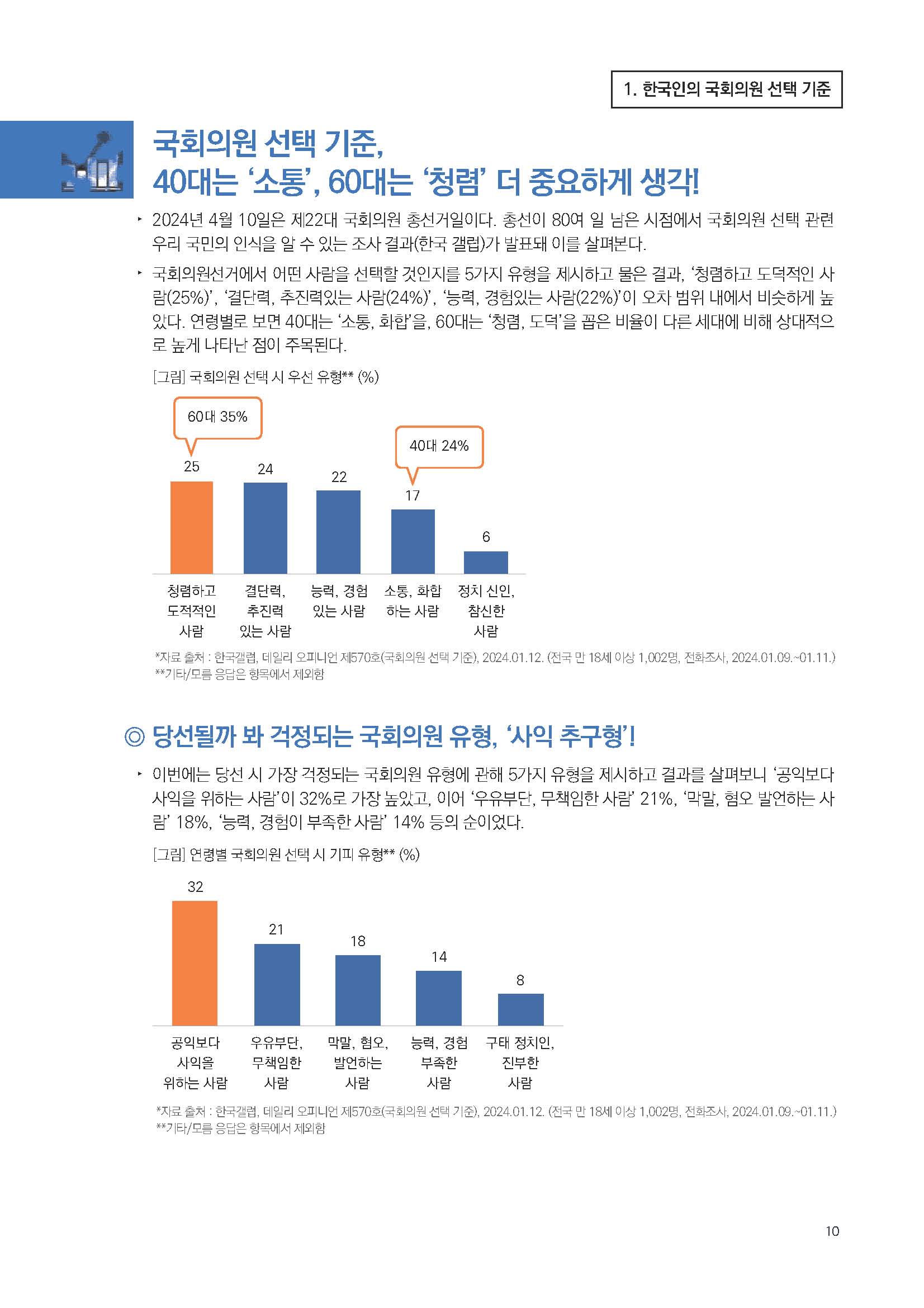 주간리포트225호_240123_페이지_10.jpg