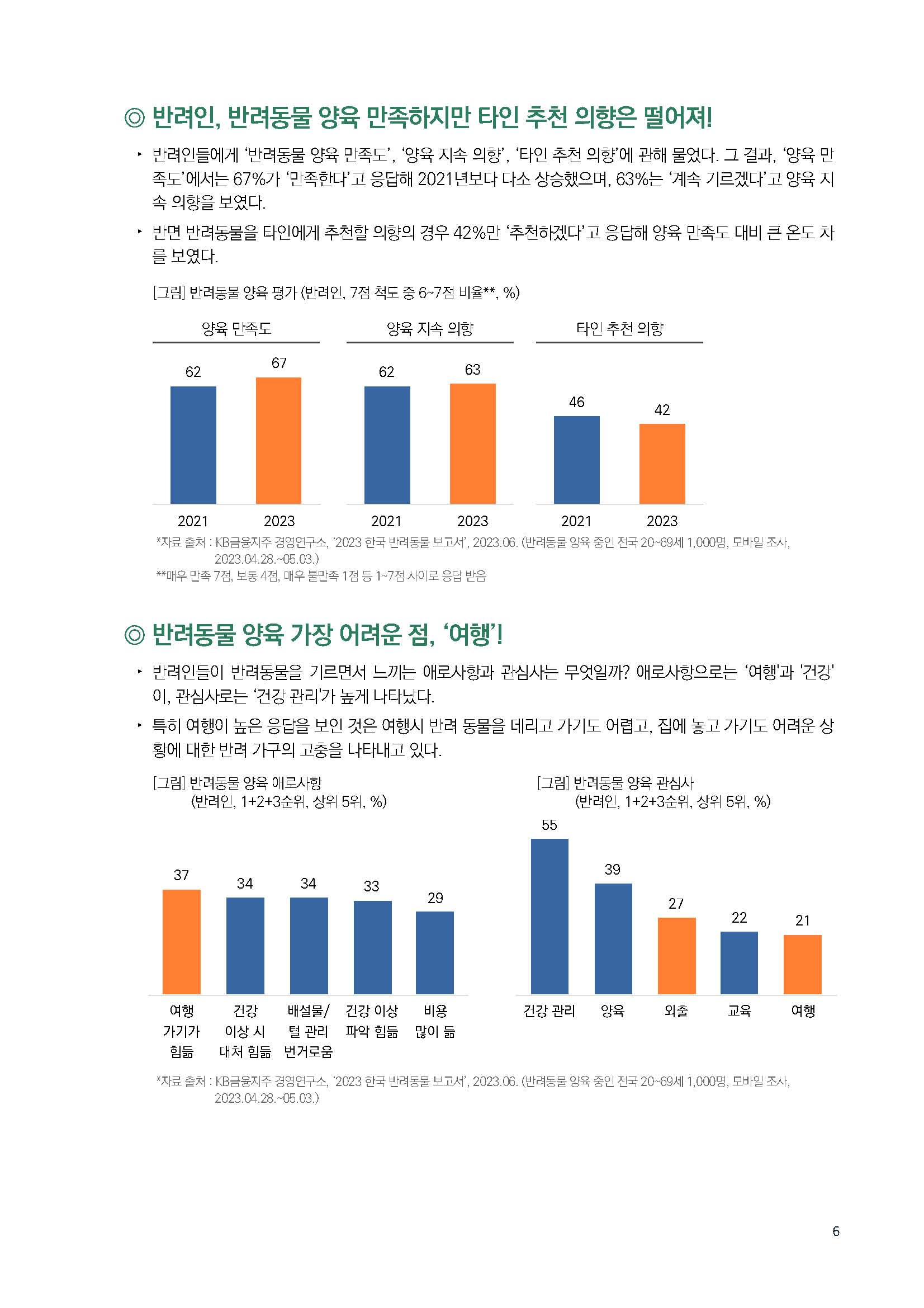 주간리포트225호_240123_페이지_06.jpg