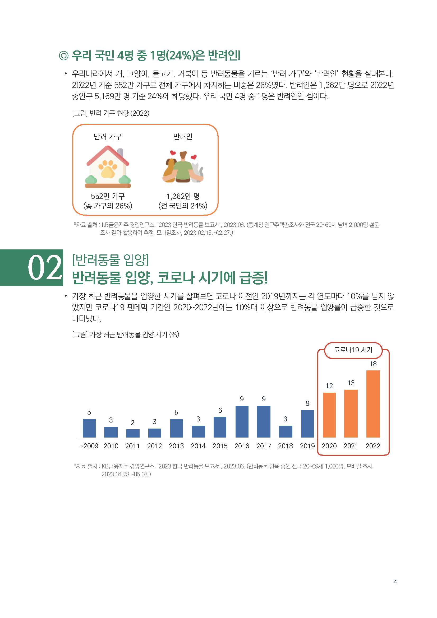 주간리포트225호_240123_페이지_04.jpg