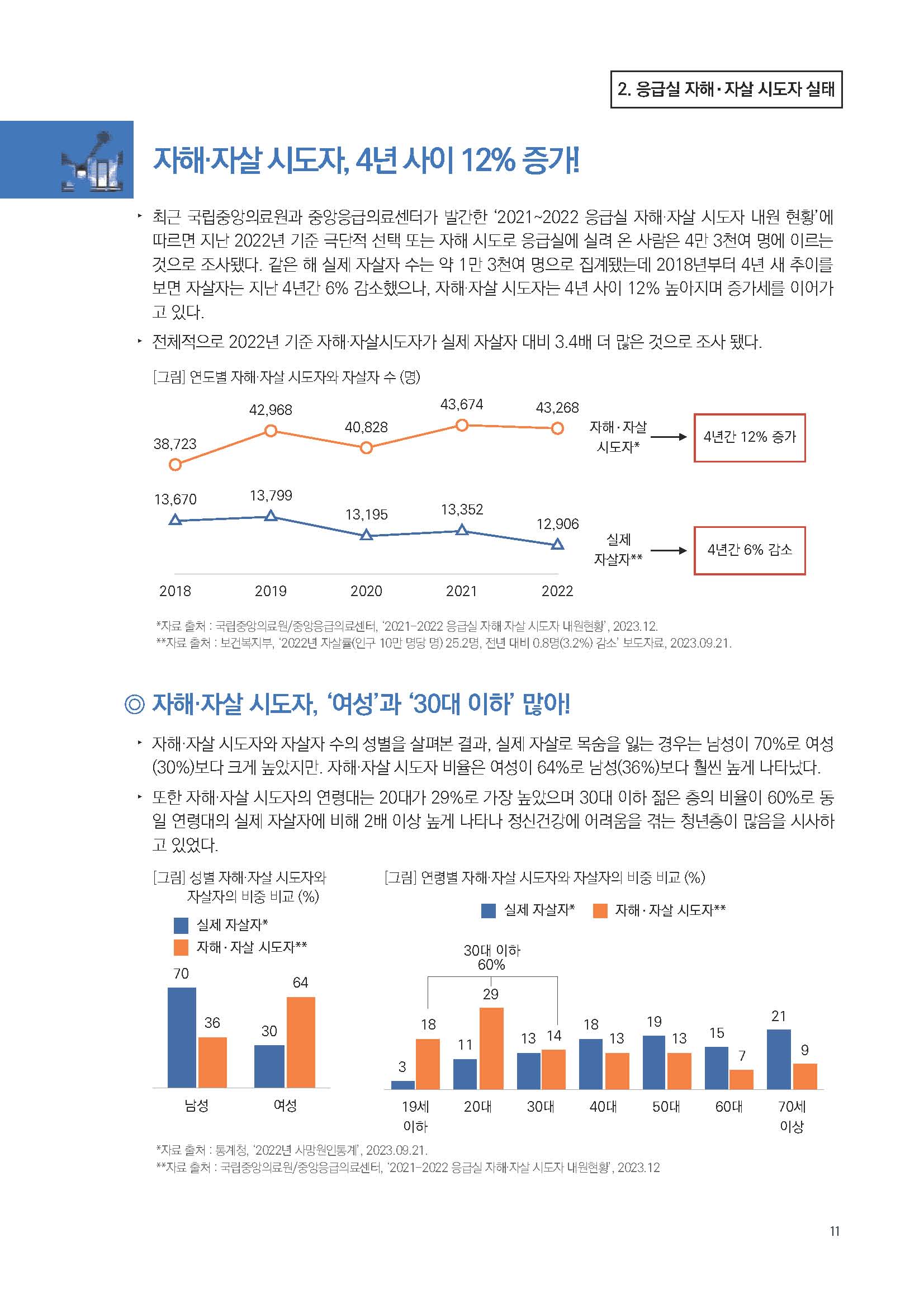 주간리포트225호_240123_페이지_11.jpg