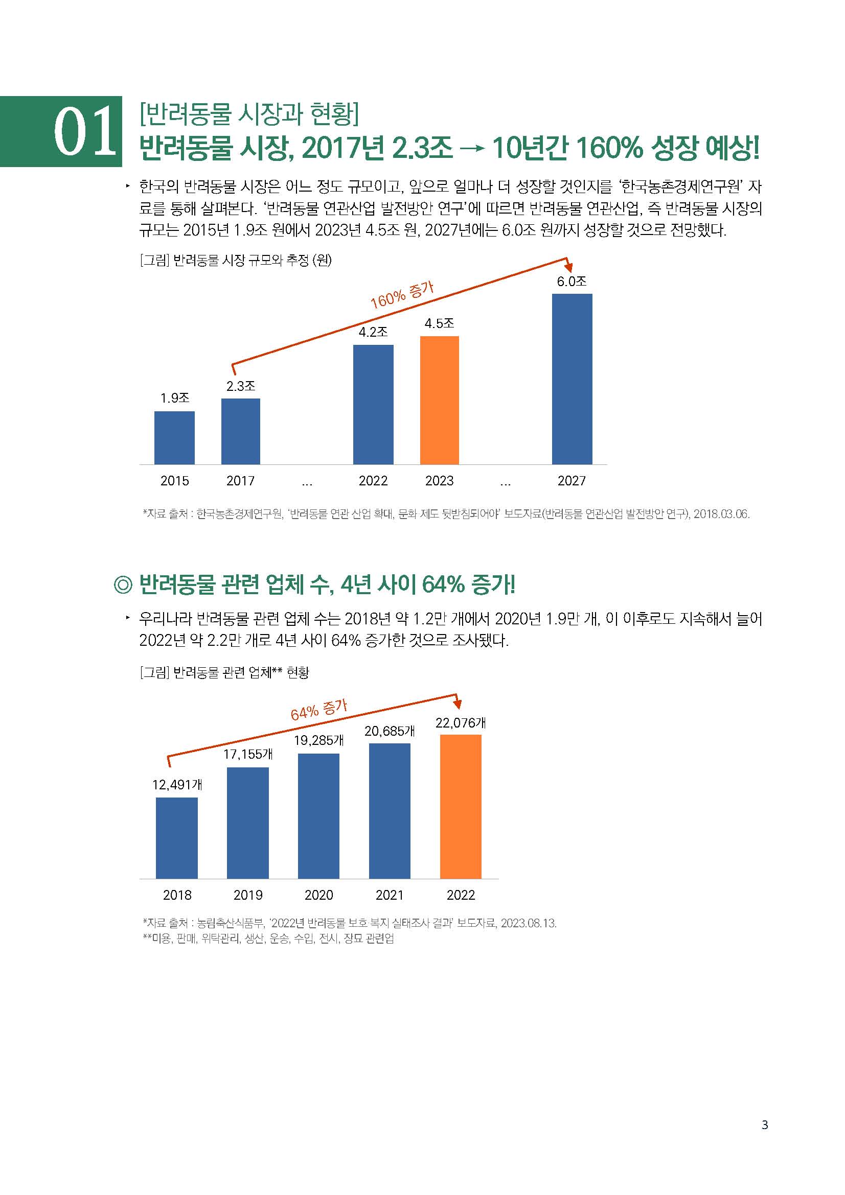 주간리포트225호_240123_페이지_03.jpg