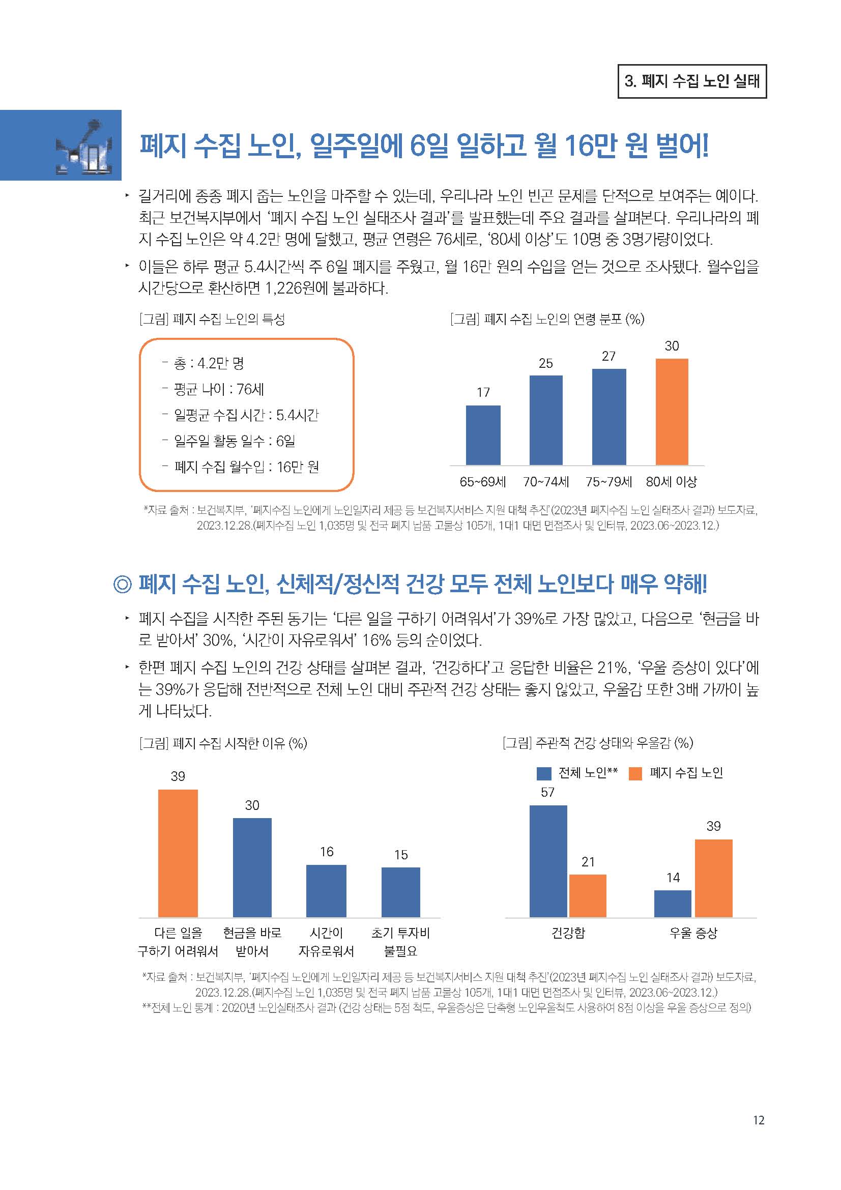 주간리포트225호_240123_페이지_12.jpg