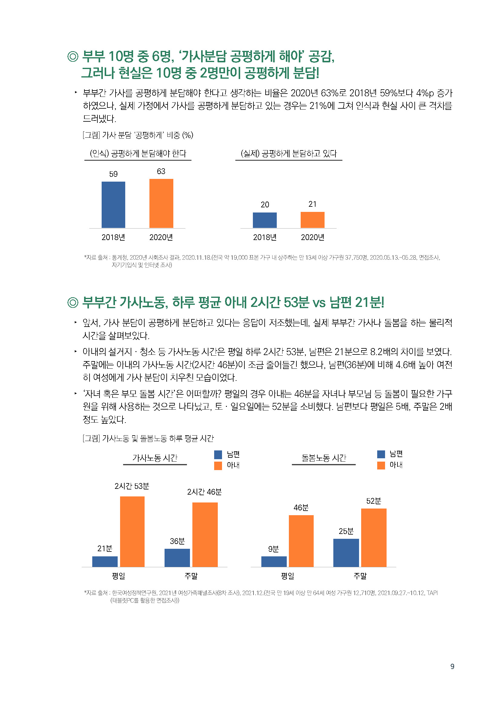 주간리포트144_220517_페이지_09.jpg