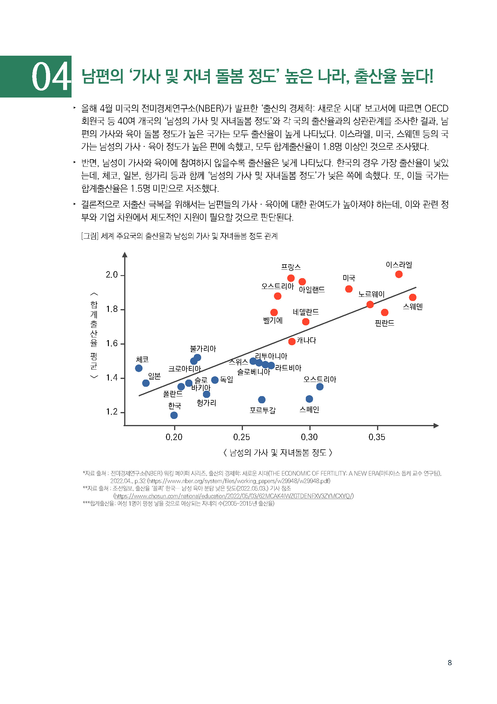 주간리포트144_220517_페이지_08.jpg