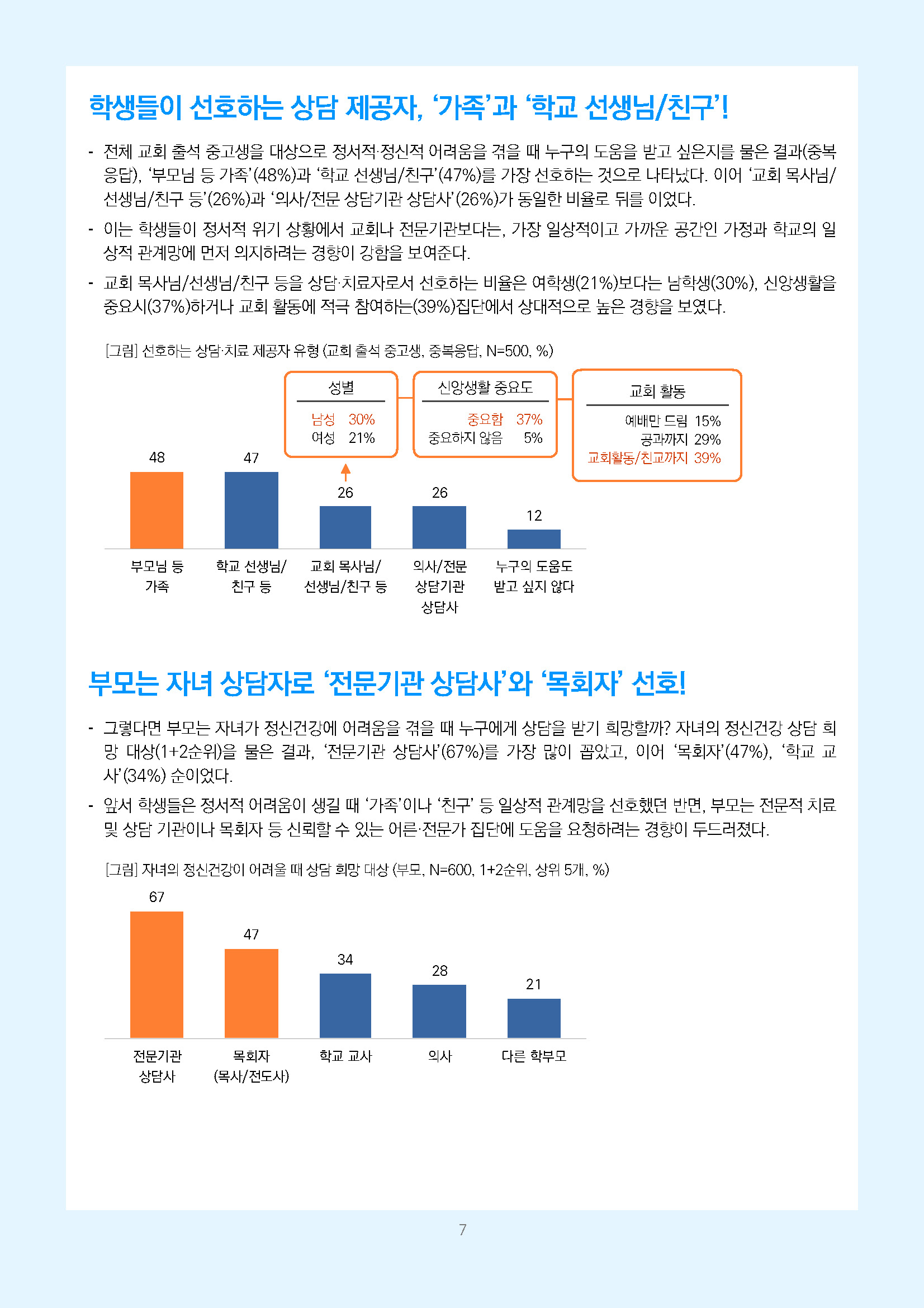 주간리포트350호_260915_페이지_07.jpg