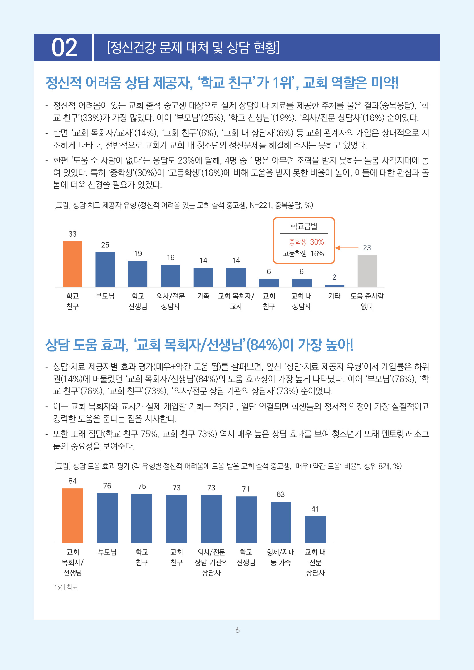 주간리포트350호_260915_페이지_06.jpg
