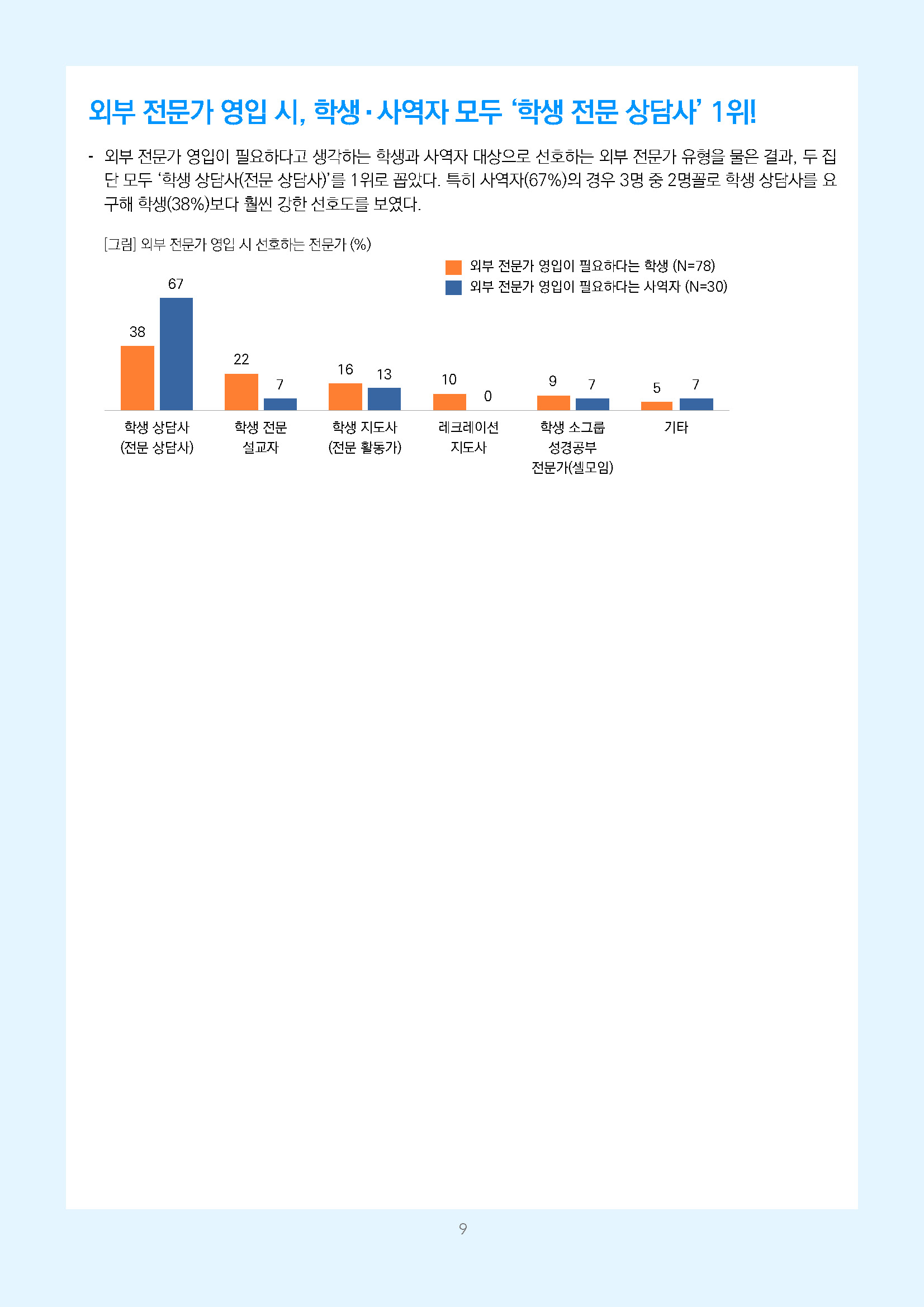주간리포트350호_260915_페이지_09.jpg