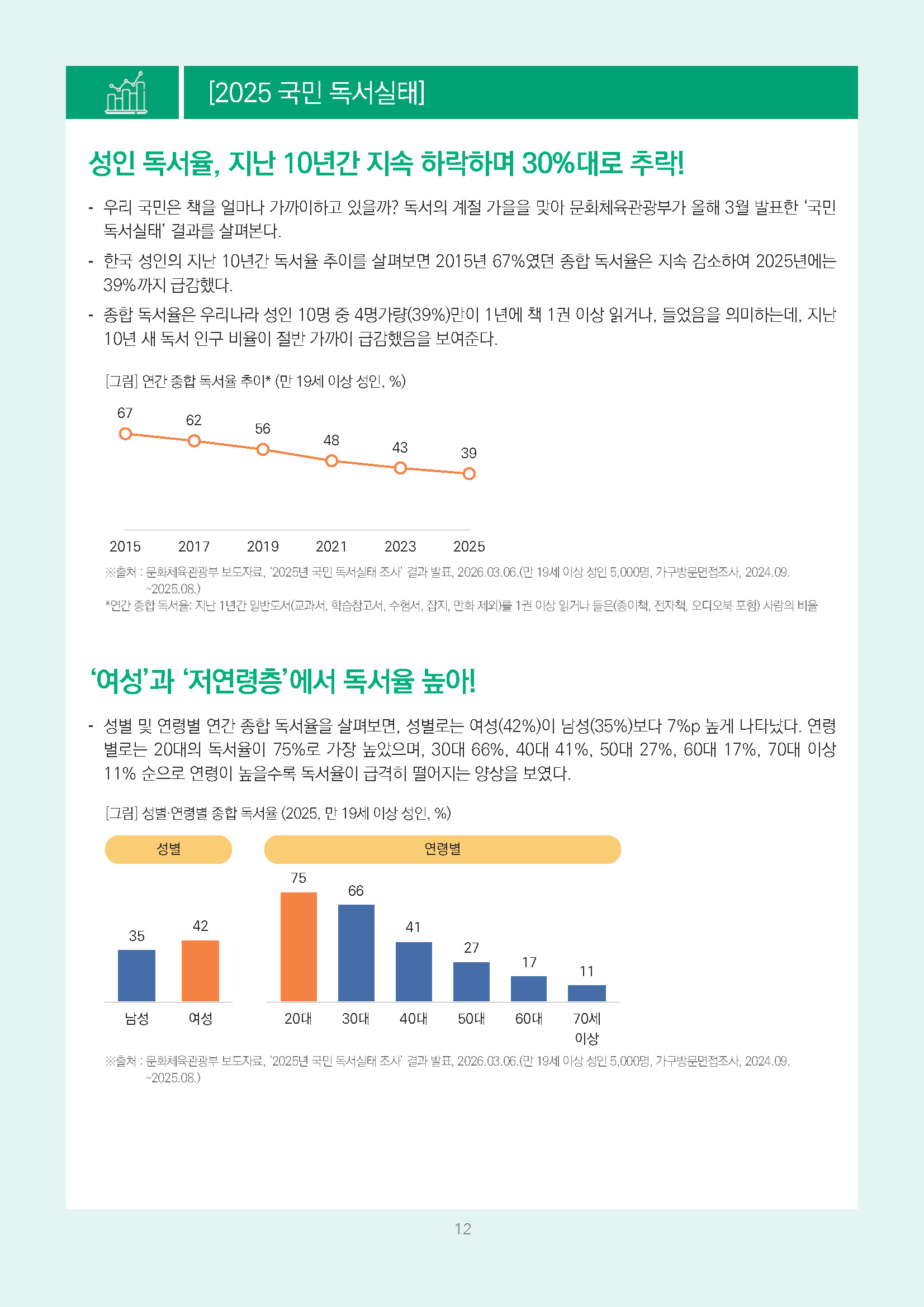 주간리포트350호_260915_페이지_12.jpg