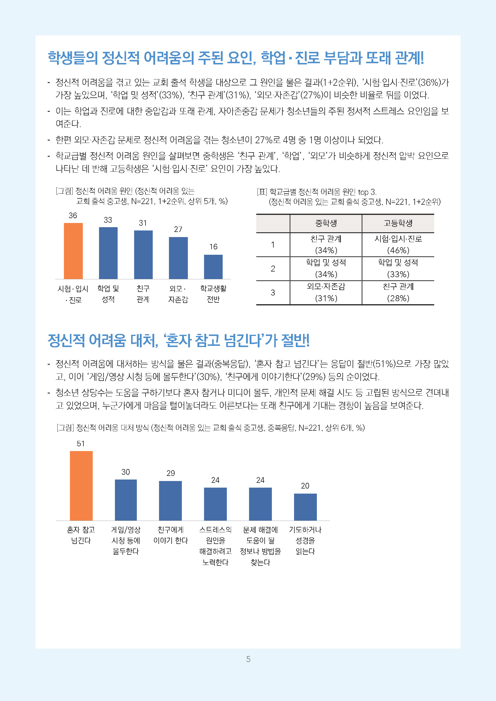 주간리포트350호_260915_페이지_05.jpg