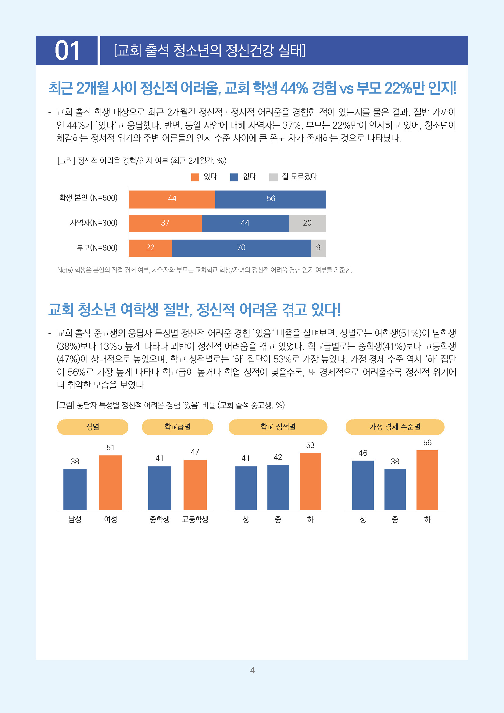 주간리포트350호_260915_페이지_04.jpg