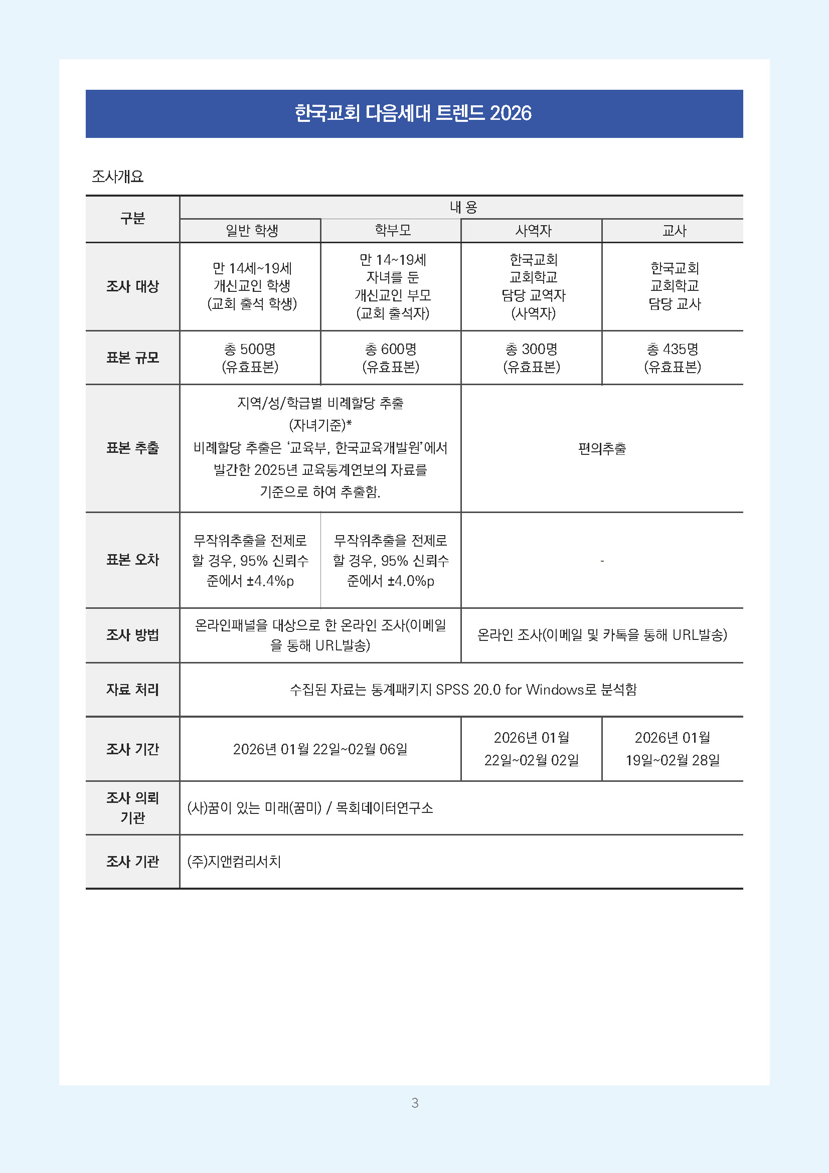 주간리포트350호_260915_페이지_03.jpg