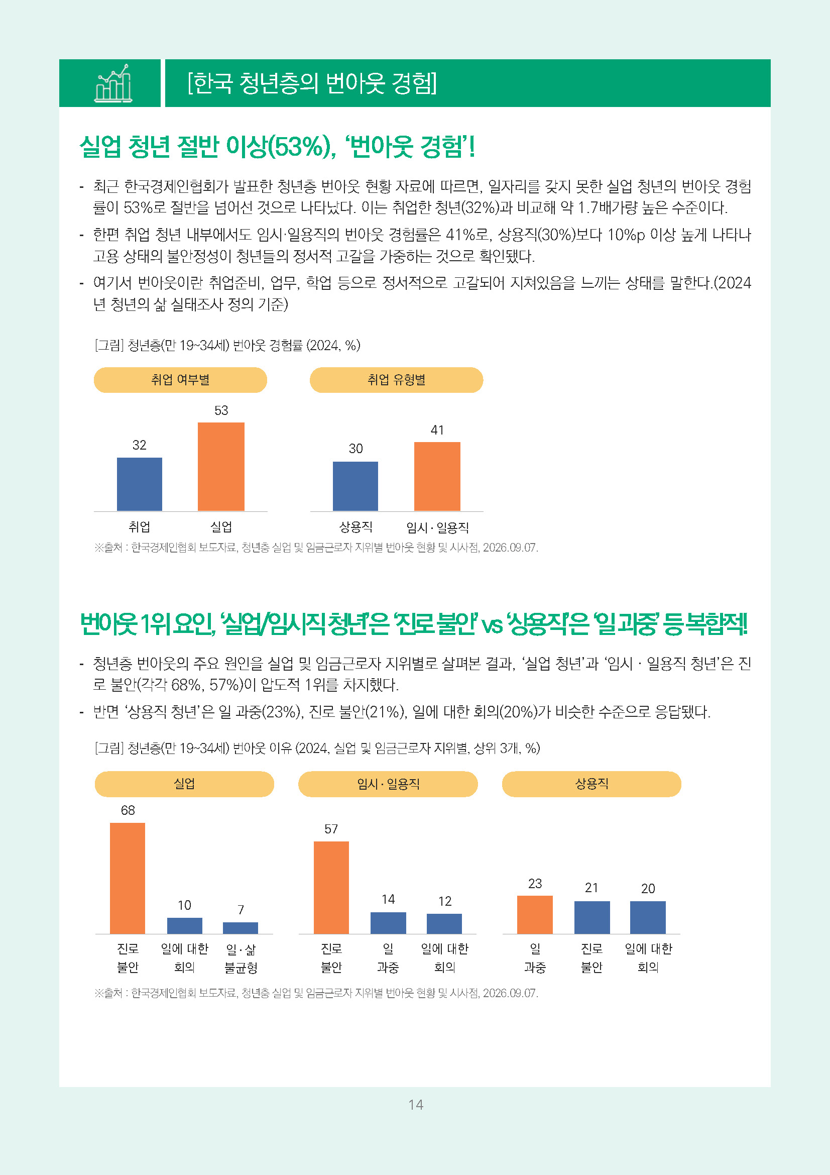 주간리포트350호_260915_페이지_14.jpg