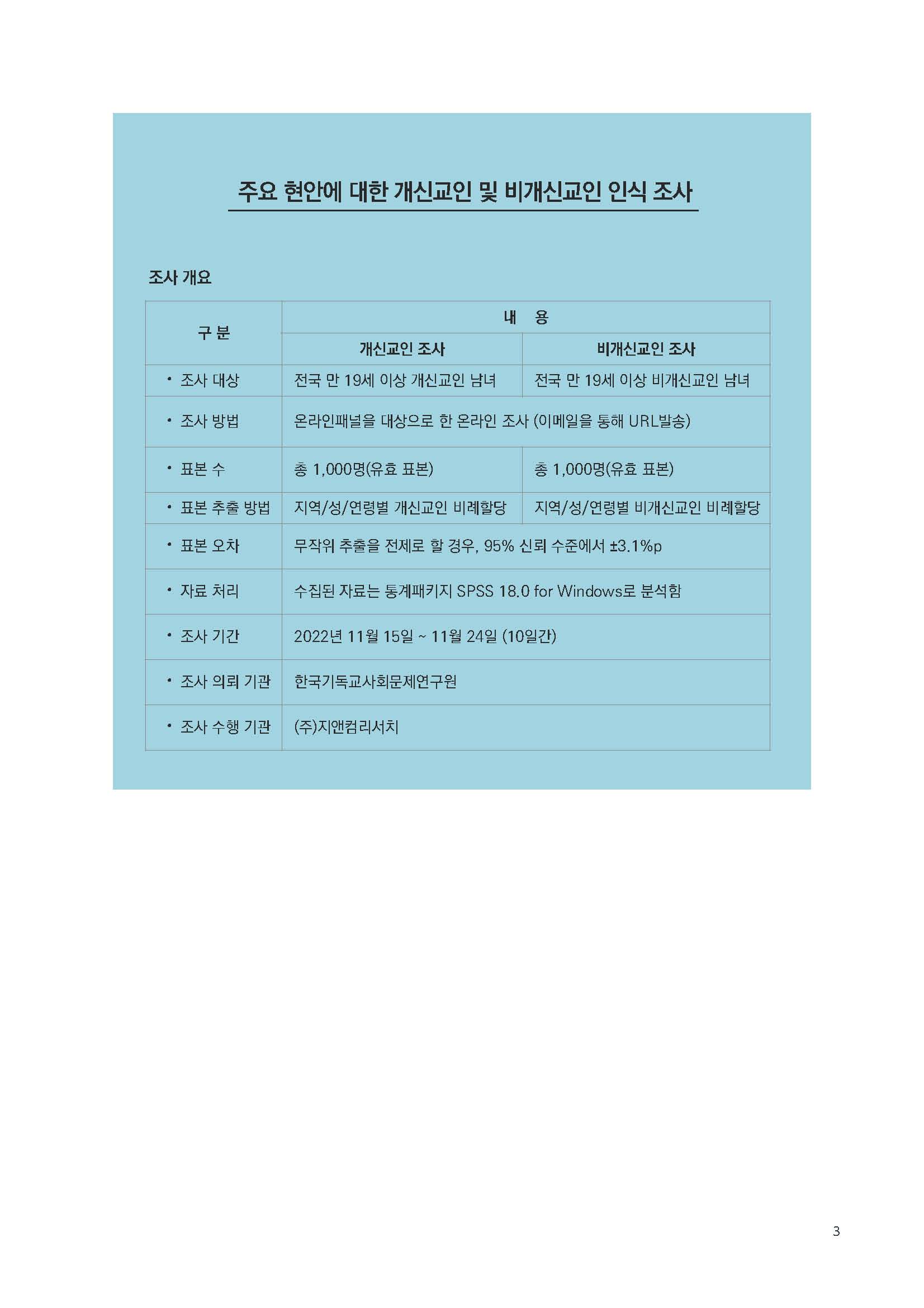 주간리포트184호_230321_페이지_03.jpg