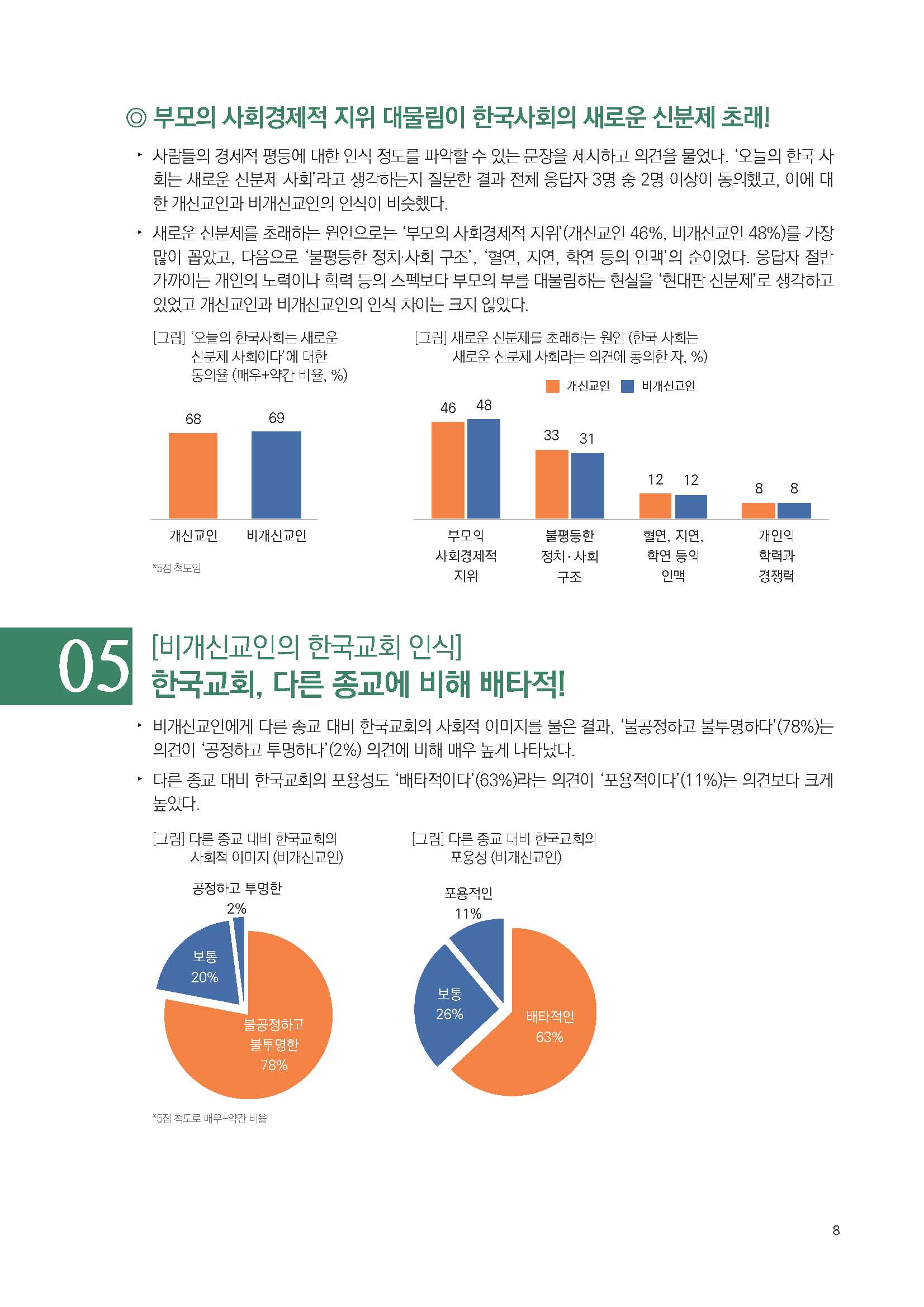 주간리포트184호_230321_페이지_08.jpg