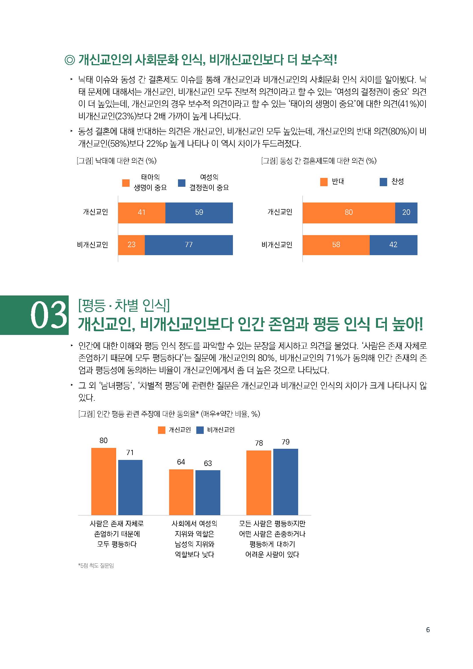 주간리포트184호_230321_페이지_06.jpg