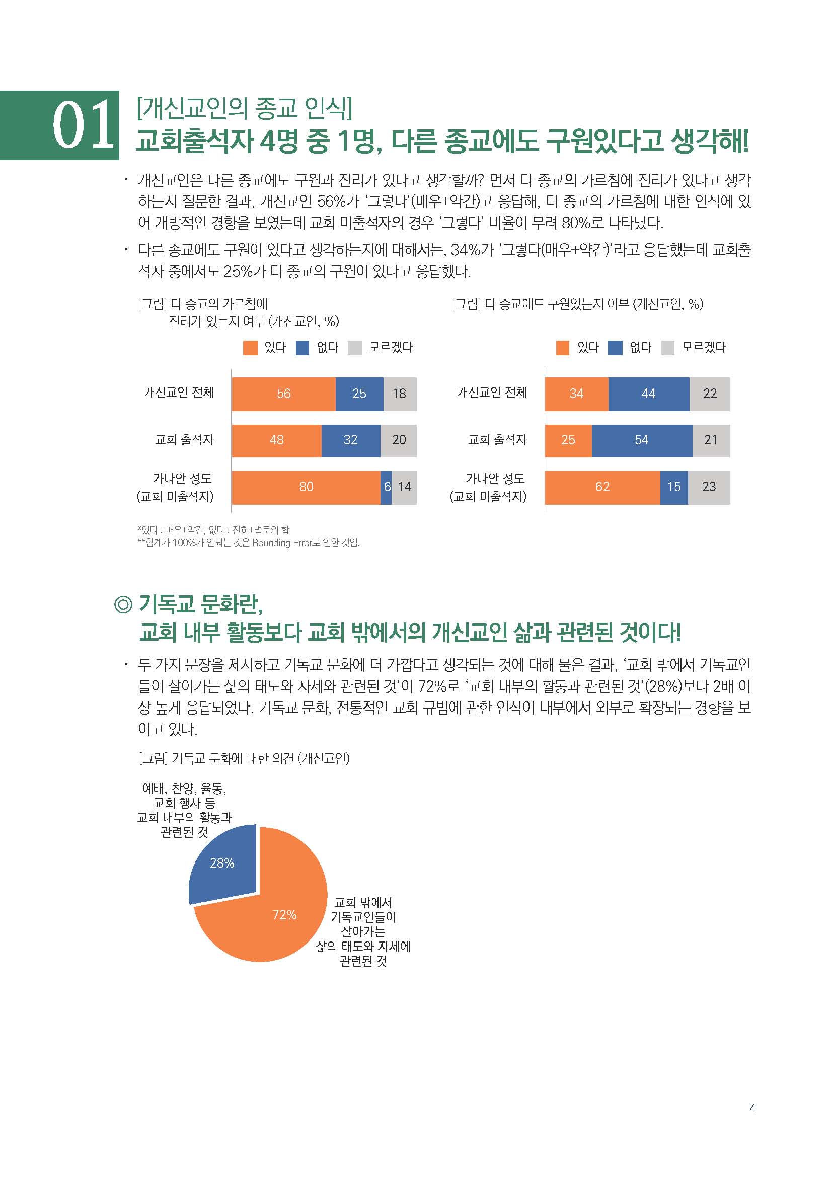 주간리포트184호_230321_페이지_04.jpg