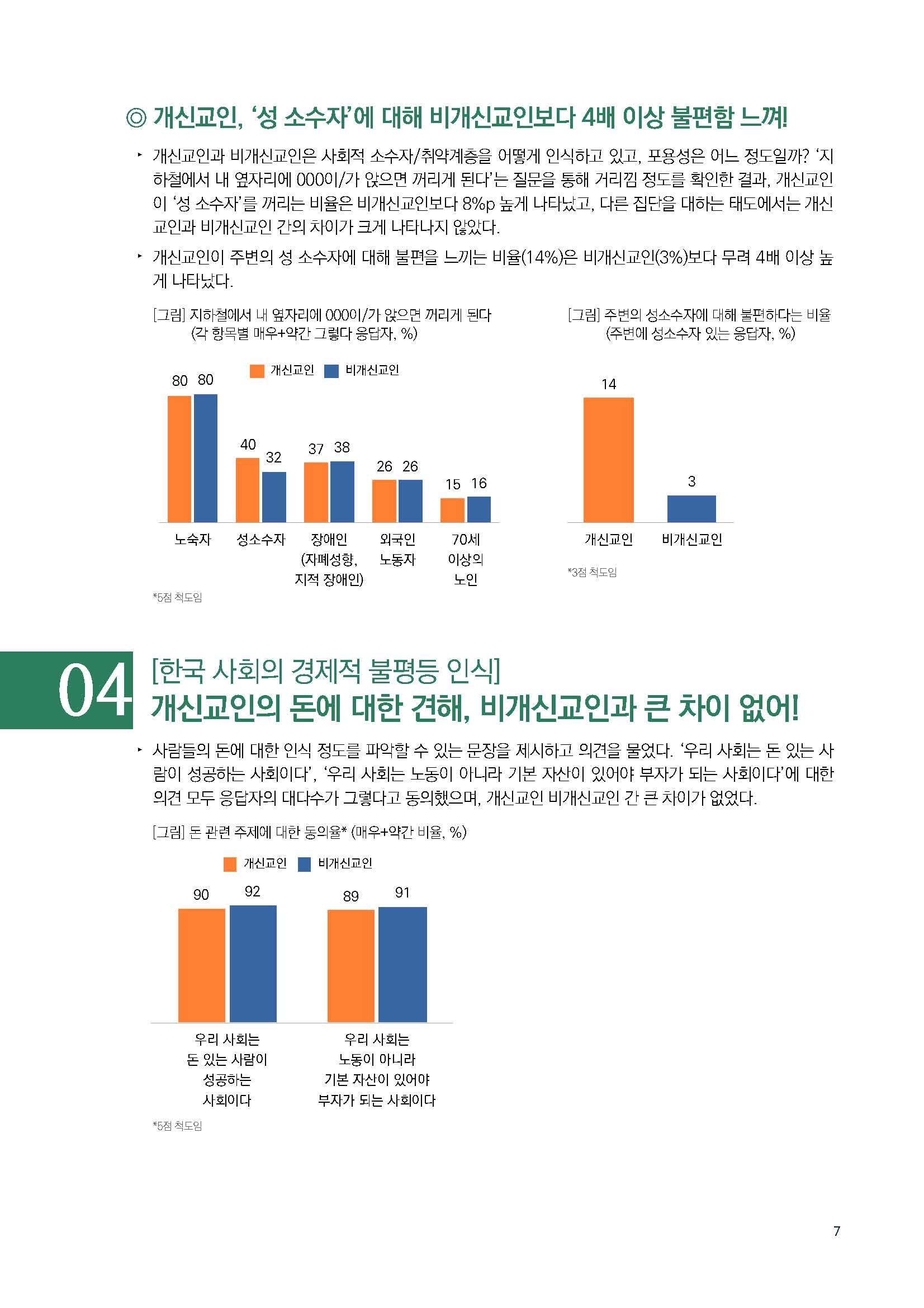 주간리포트184호_230321_페이지_07.jpg