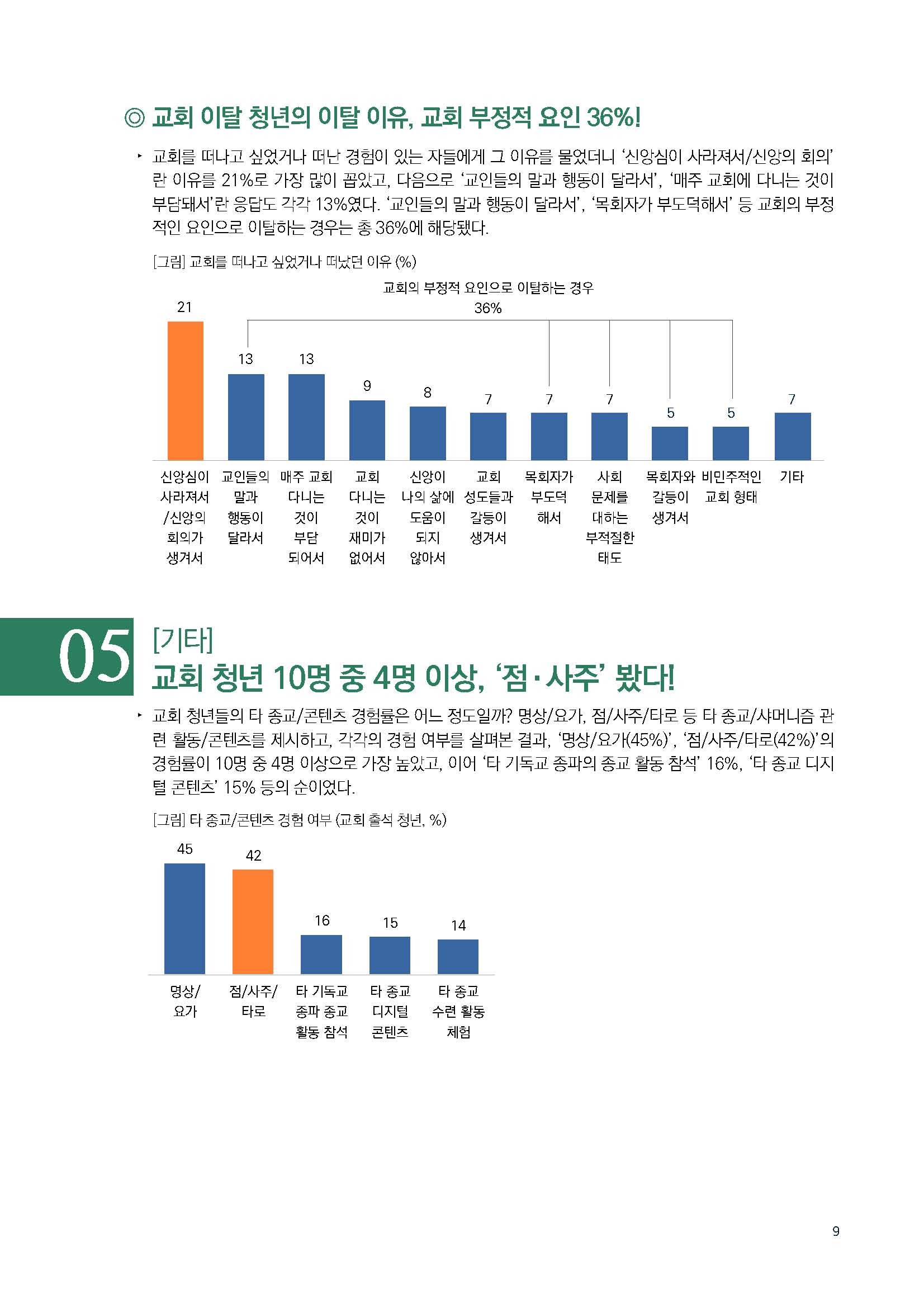 주간리포트226호_240130_페이지_09.jpg