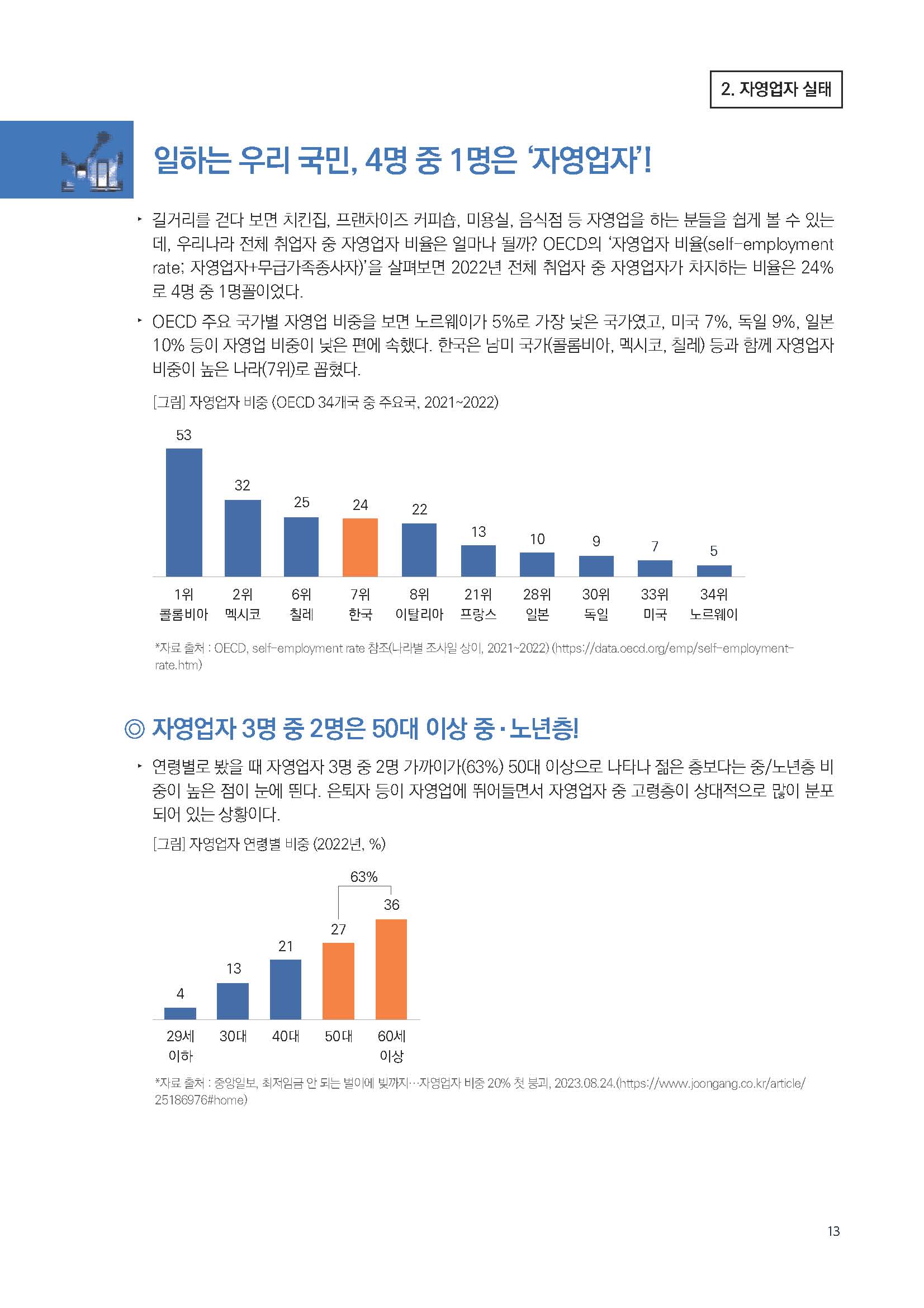 주간리포트226호_240130_페이지_13.jpg