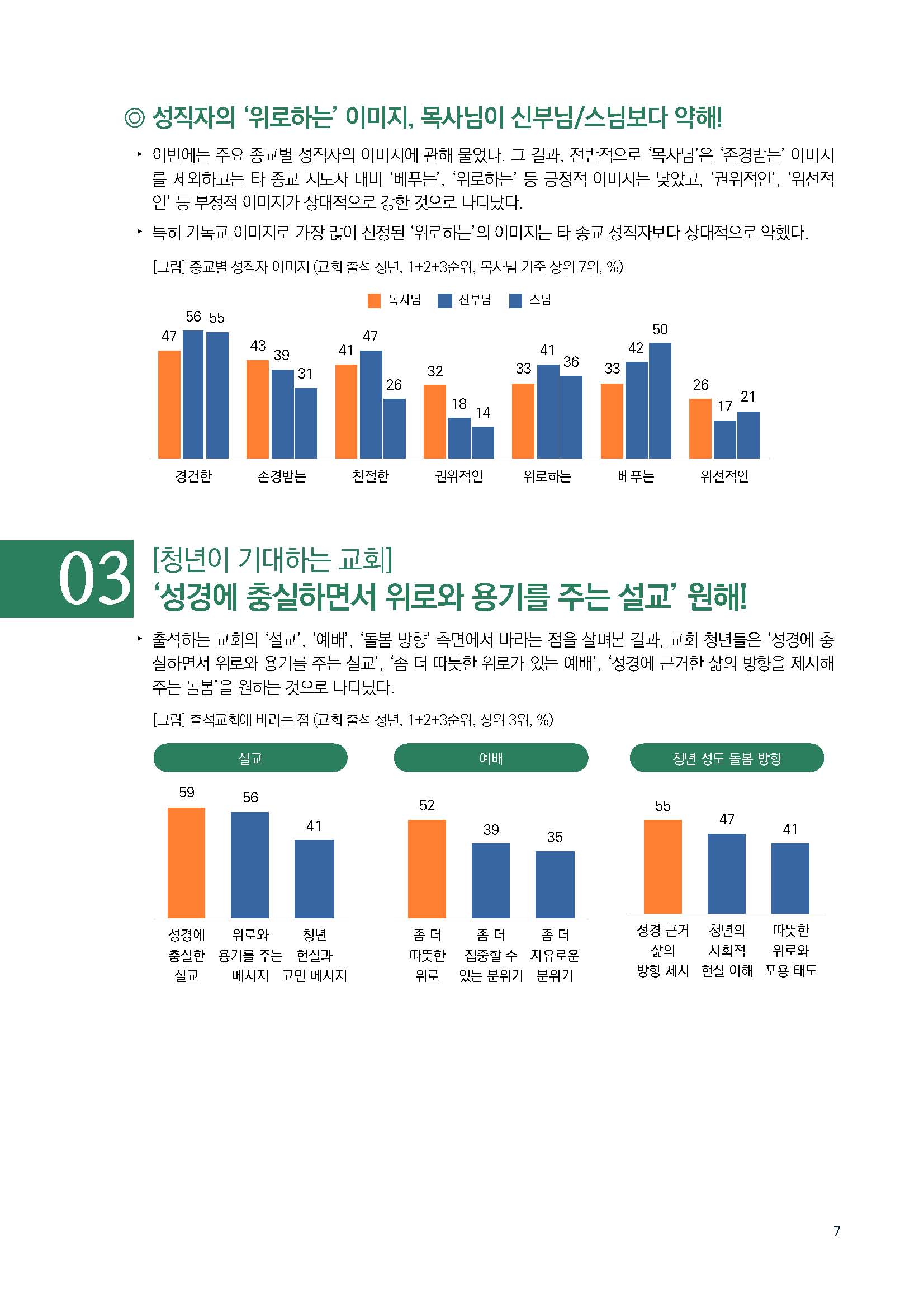 주간리포트226호_240130_페이지_07.jpg