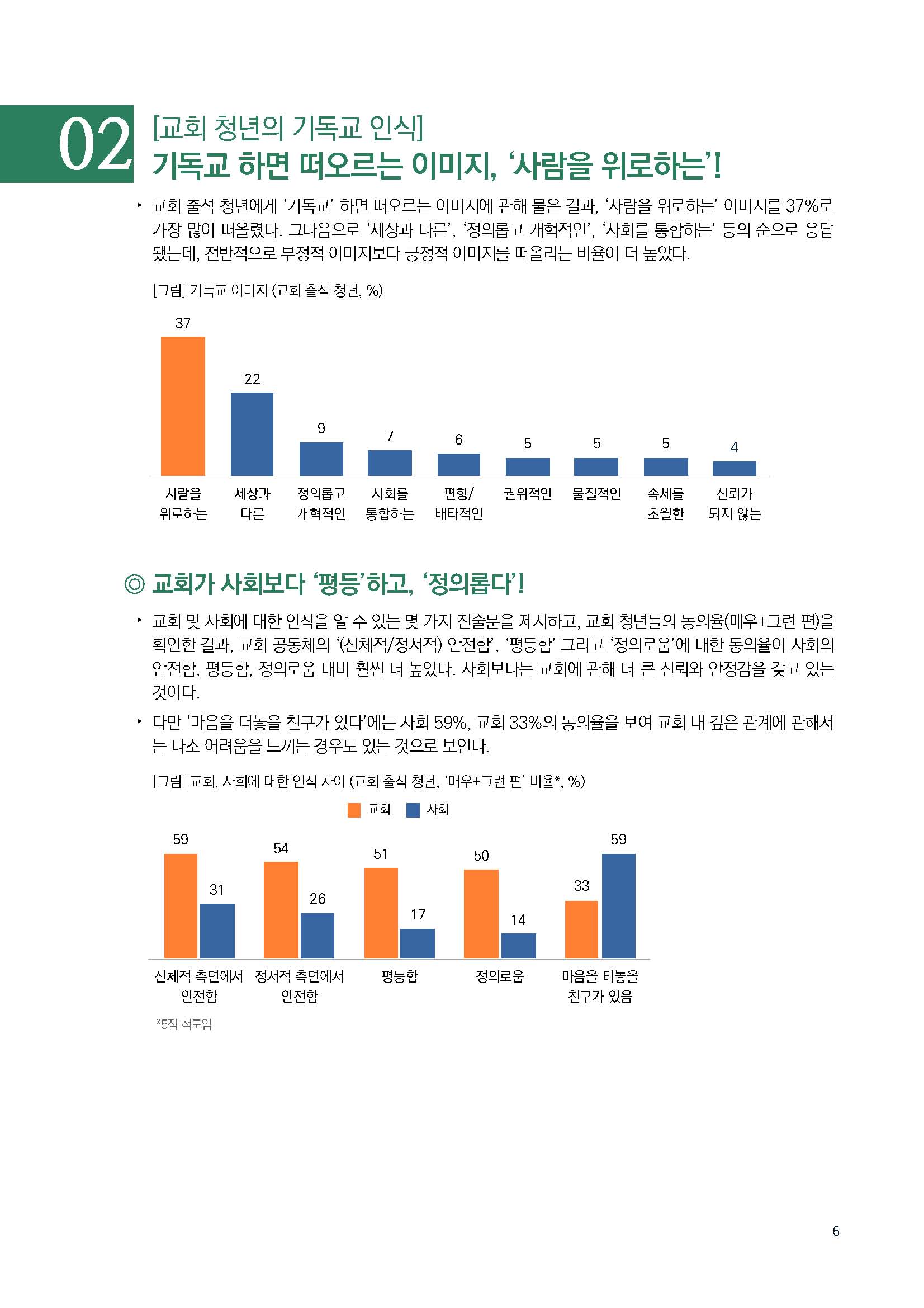 주간리포트226호_240130_페이지_06.jpg