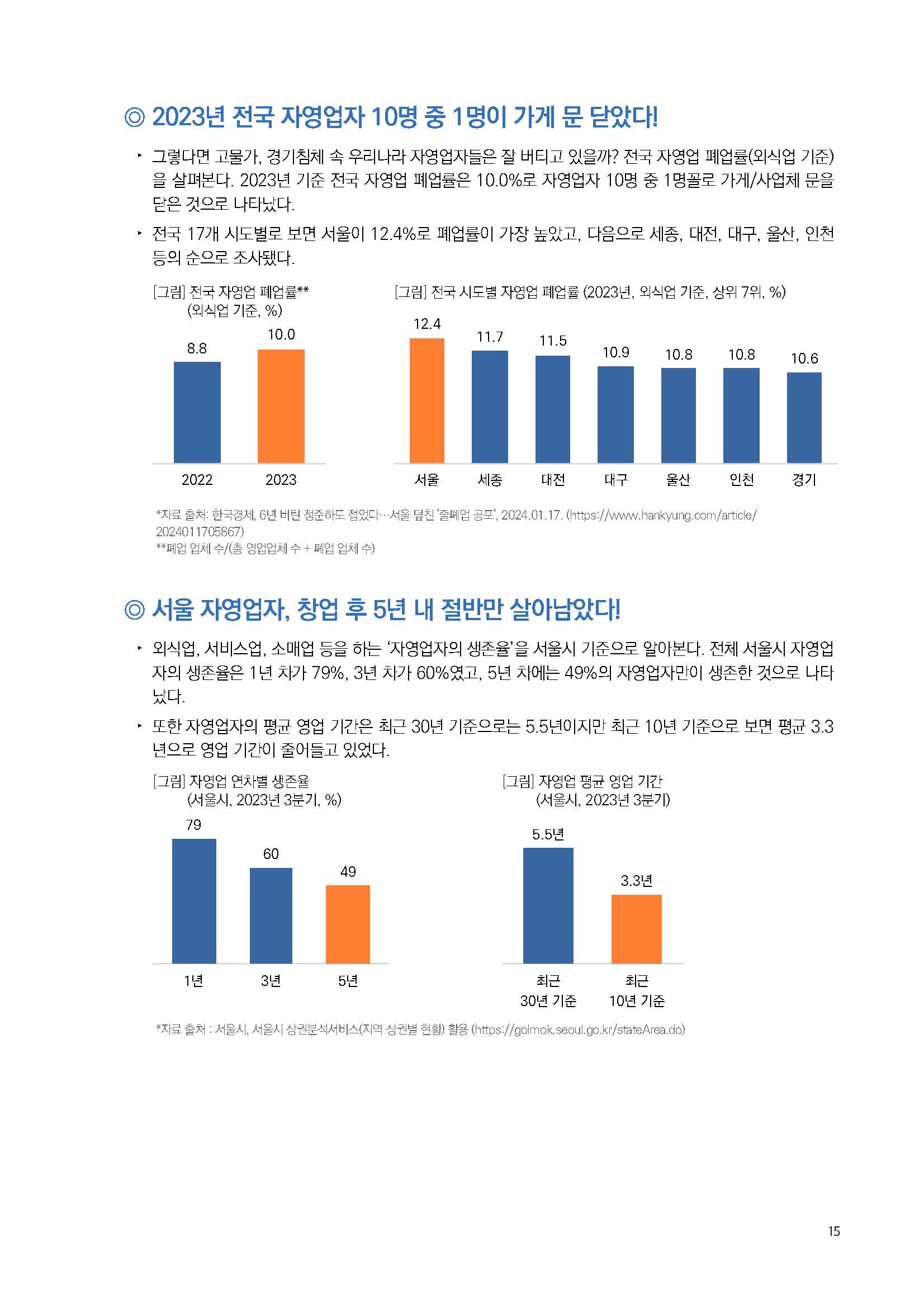 주간리포트226호_240130_페이지_15.jpg