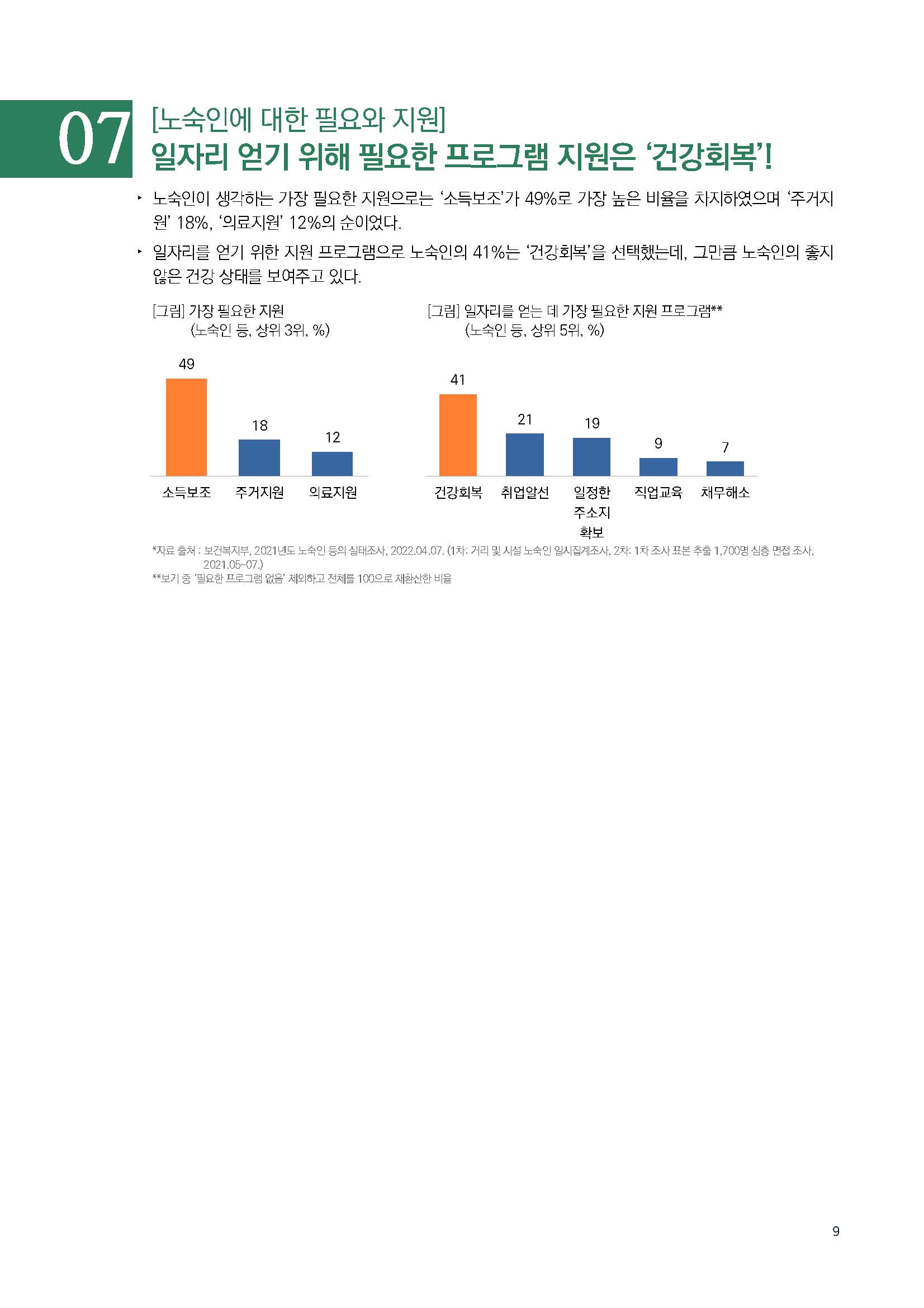 주간리포트185호_230328_페이지_09.jpg