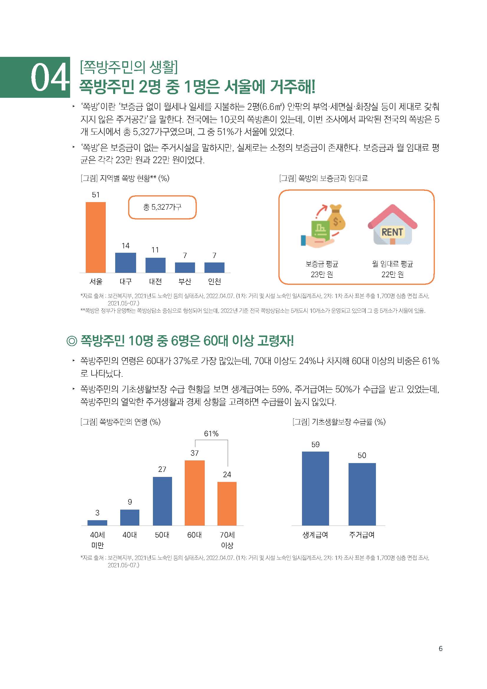 주간리포트185호_230328_페이지_06.jpg