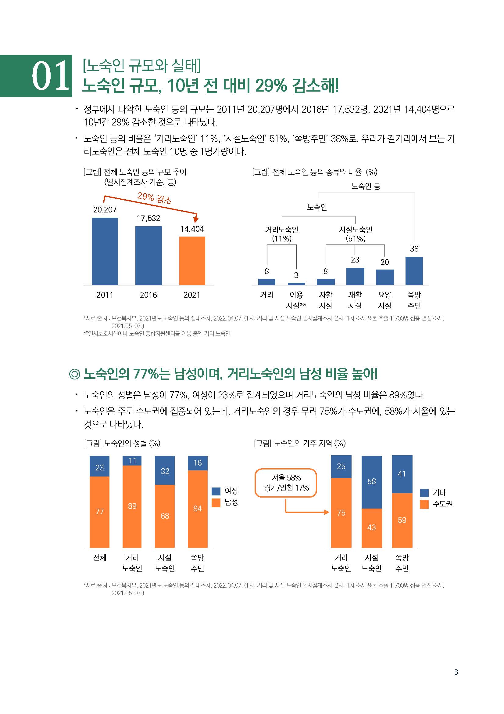 주간리포트185호_230328_페이지_03.jpg