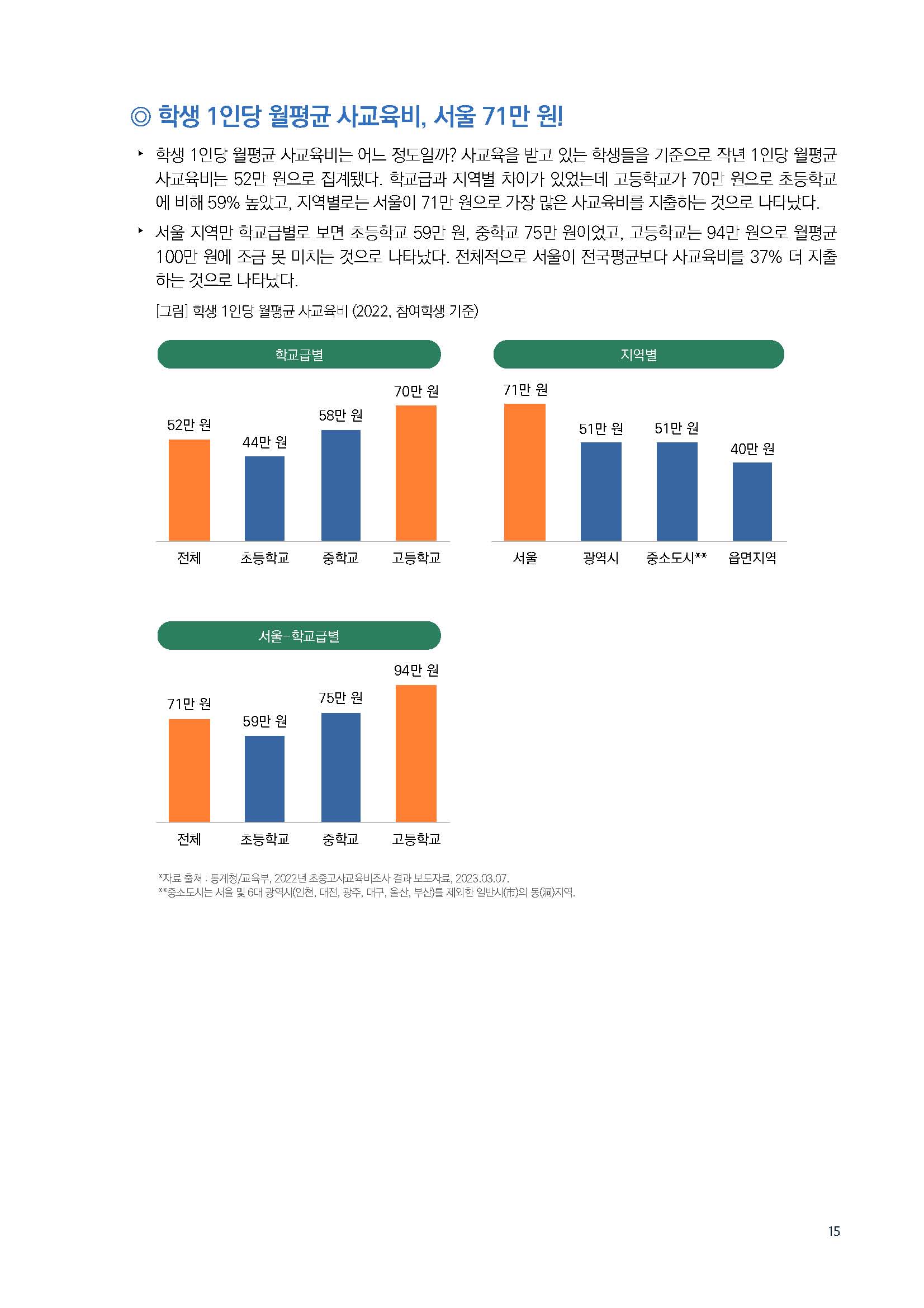 주간리포트185호_230328_페이지_15.jpg