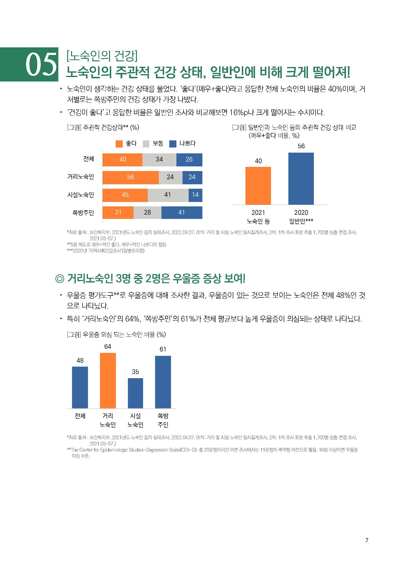 주간리포트185호_230328_페이지_07.jpg