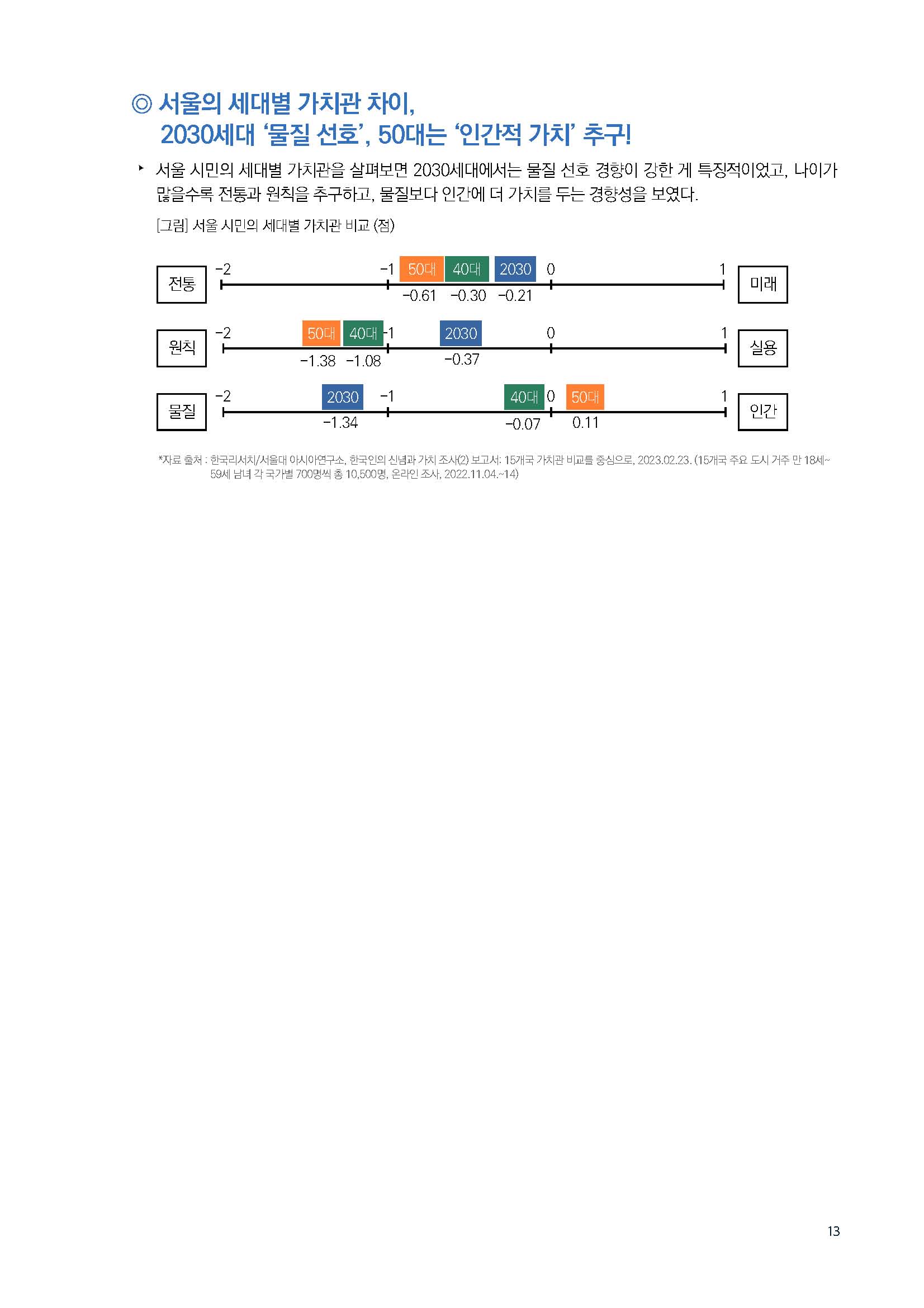 주간리포트185호_230328_페이지_13.jpg