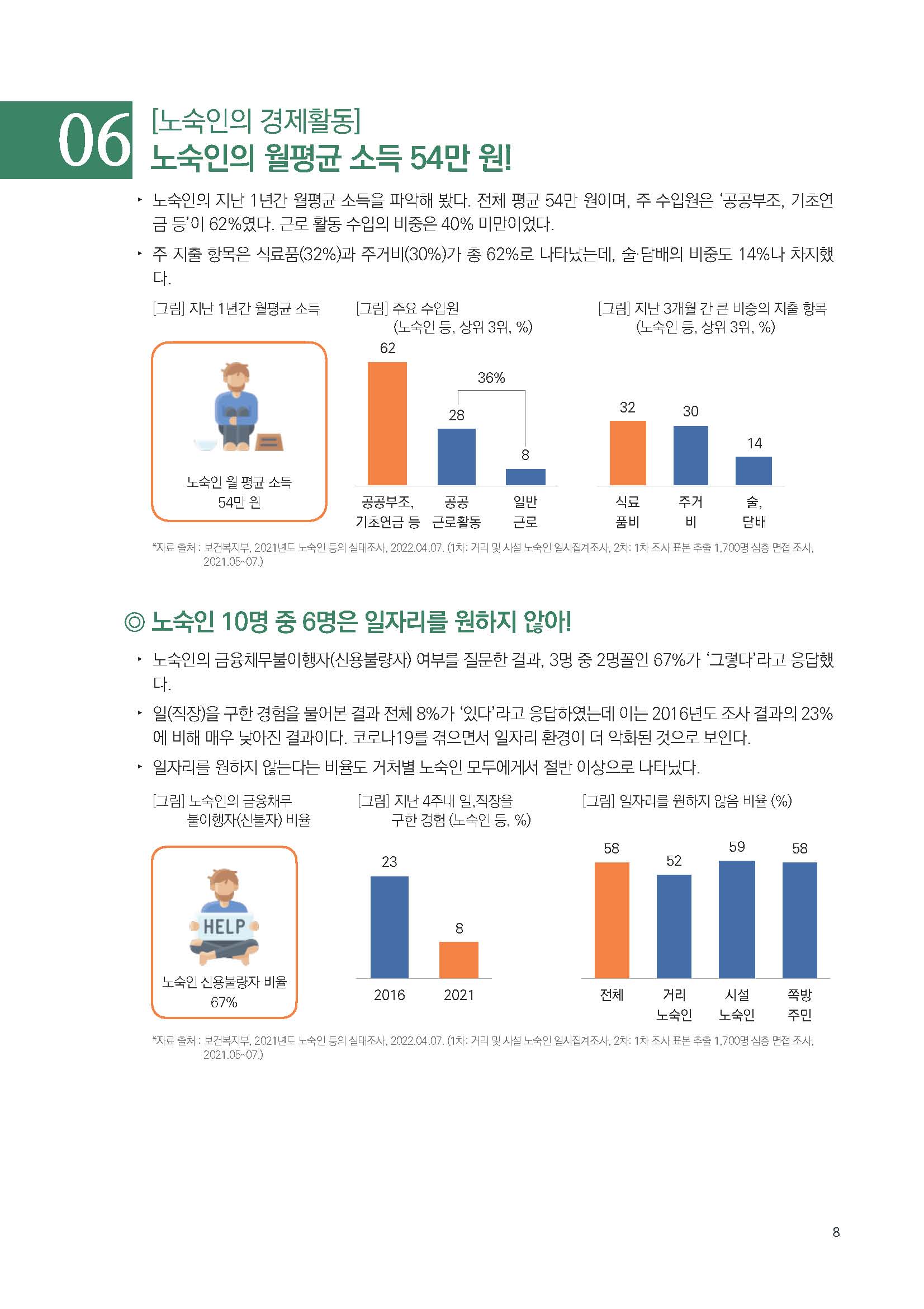 주간리포트185호_230328_페이지_08.jpg